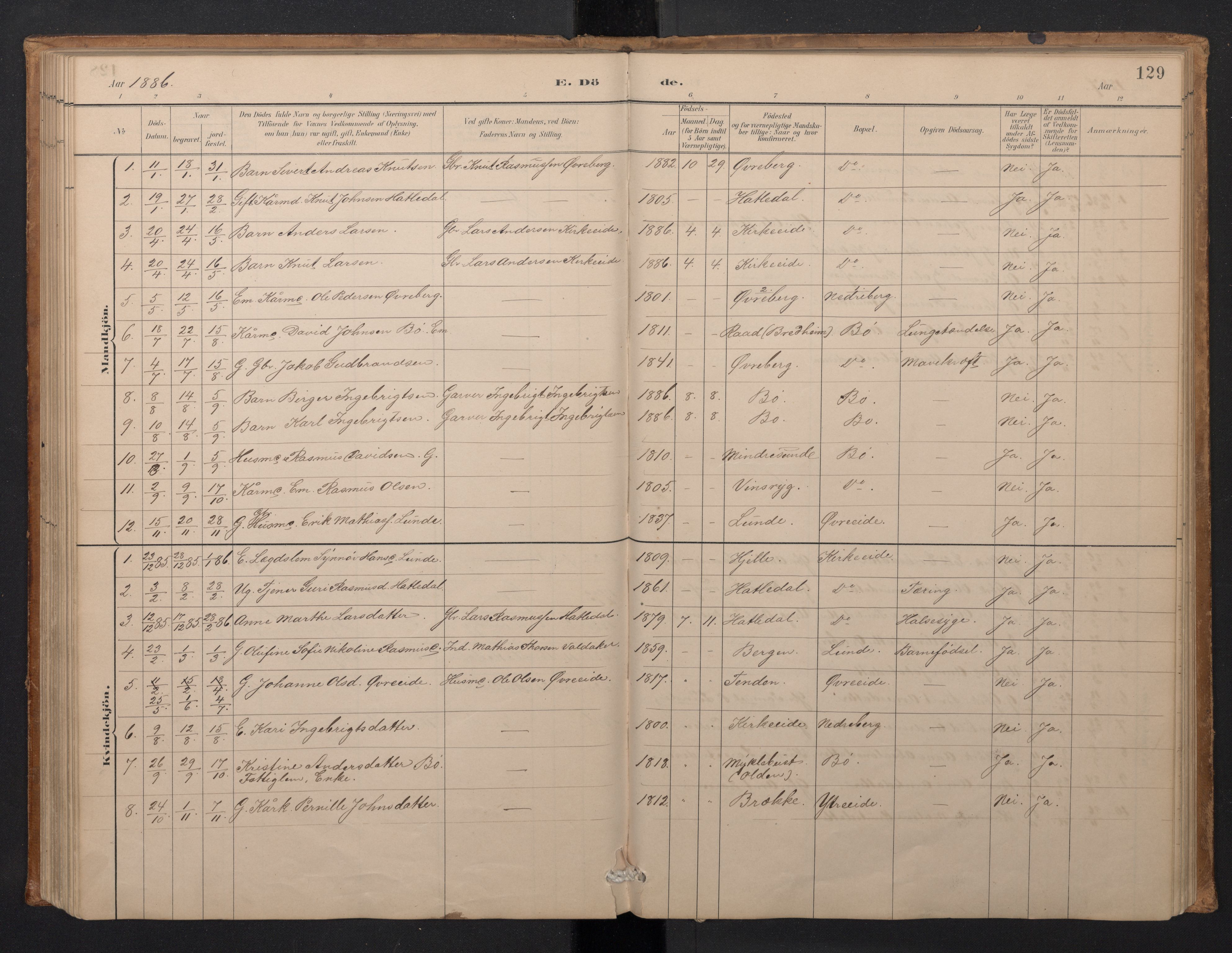 Stryn Sokneprestembete, AV/SAB-A-82501: Klokkerbok nr. A 2, 1883-1905, s. 128b-129a