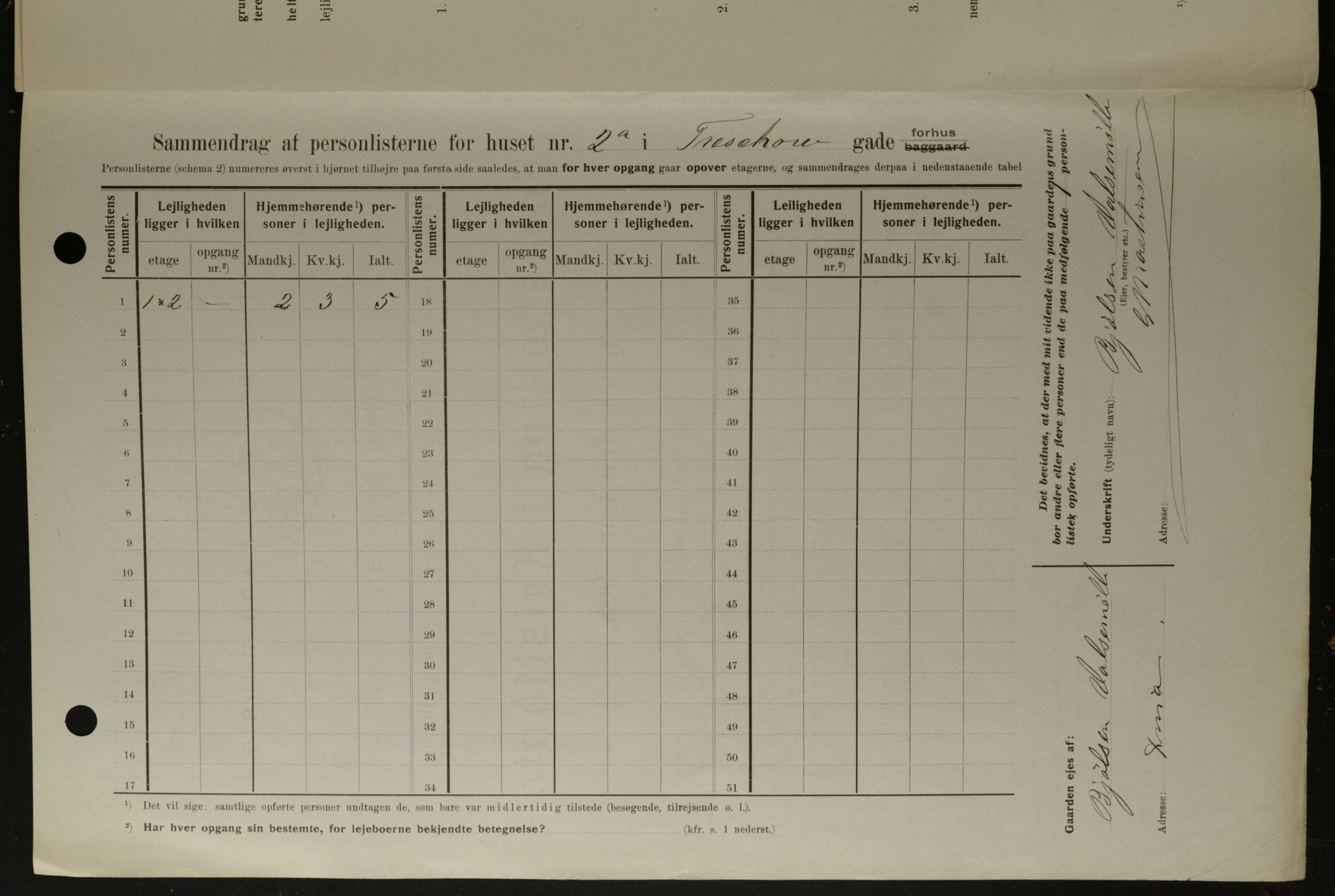 OBA, Kommunal folketelling 1.2.1908 for Kristiania kjøpstad, 1908, s. 103946