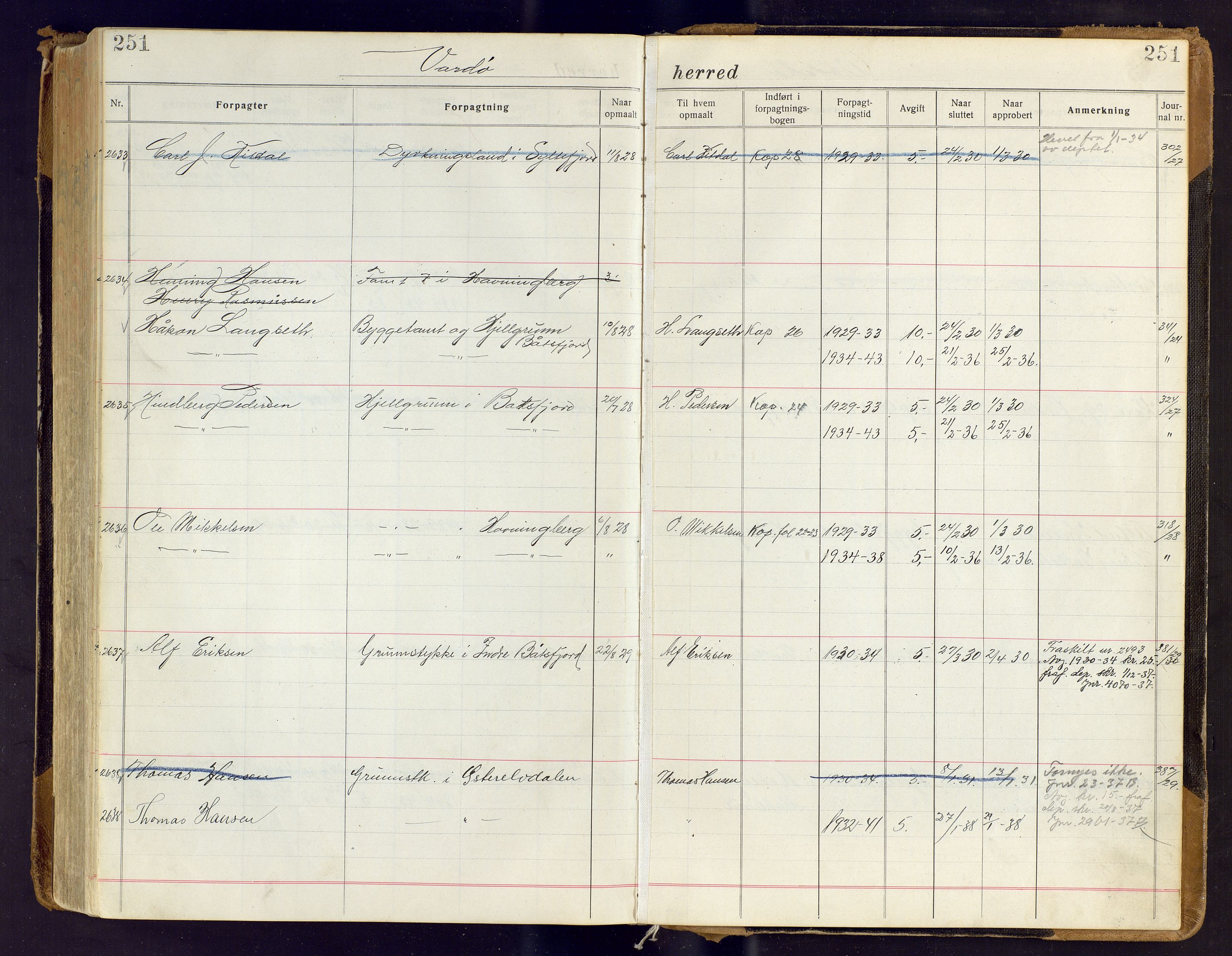 Finnmark jordsalgskommisjon/jordsalgskontor og Statskog SF Finnmark jordsalgskontor, AV/SATØ-S-1443/J/Ja/L0007: Forpaktningsbok for Finnmark III, 1913-1937, s. 251