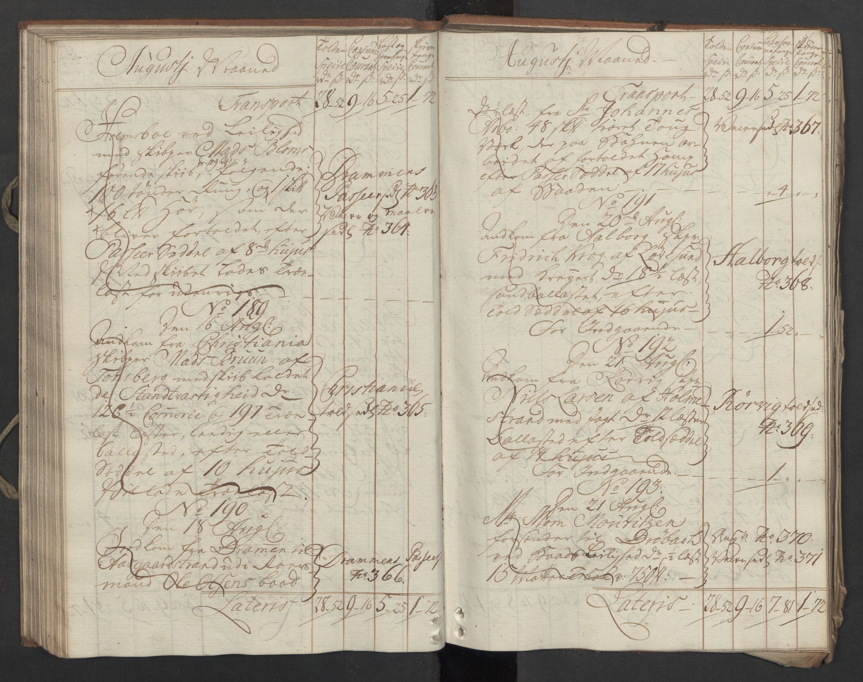 Generaltollkammeret, tollregnskaper, AV/RA-EA-5490/R09/L0037/0001: Tollregnskaper Holmestrand / Inngående hovedtollbok, 1764, s. 95b-96a