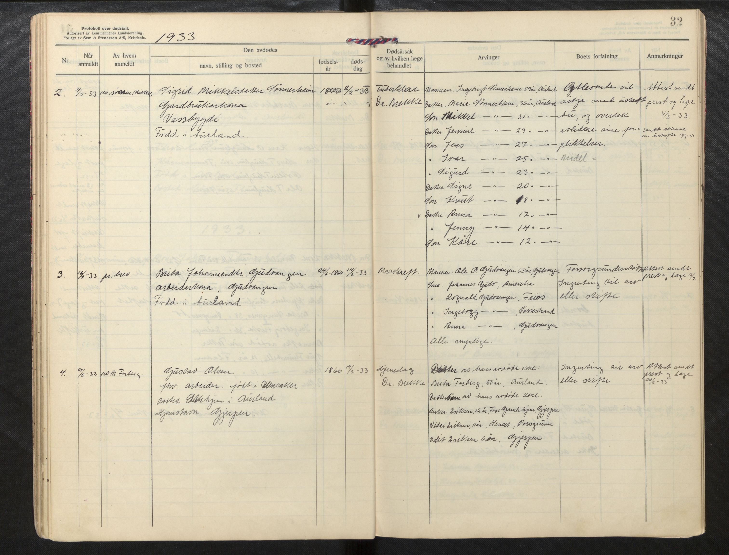 Lensmannen i Aurland, AV/SAB-A-26401/0006/L0003b: Dødsfallprotokoll, 1925-1940, s. 32