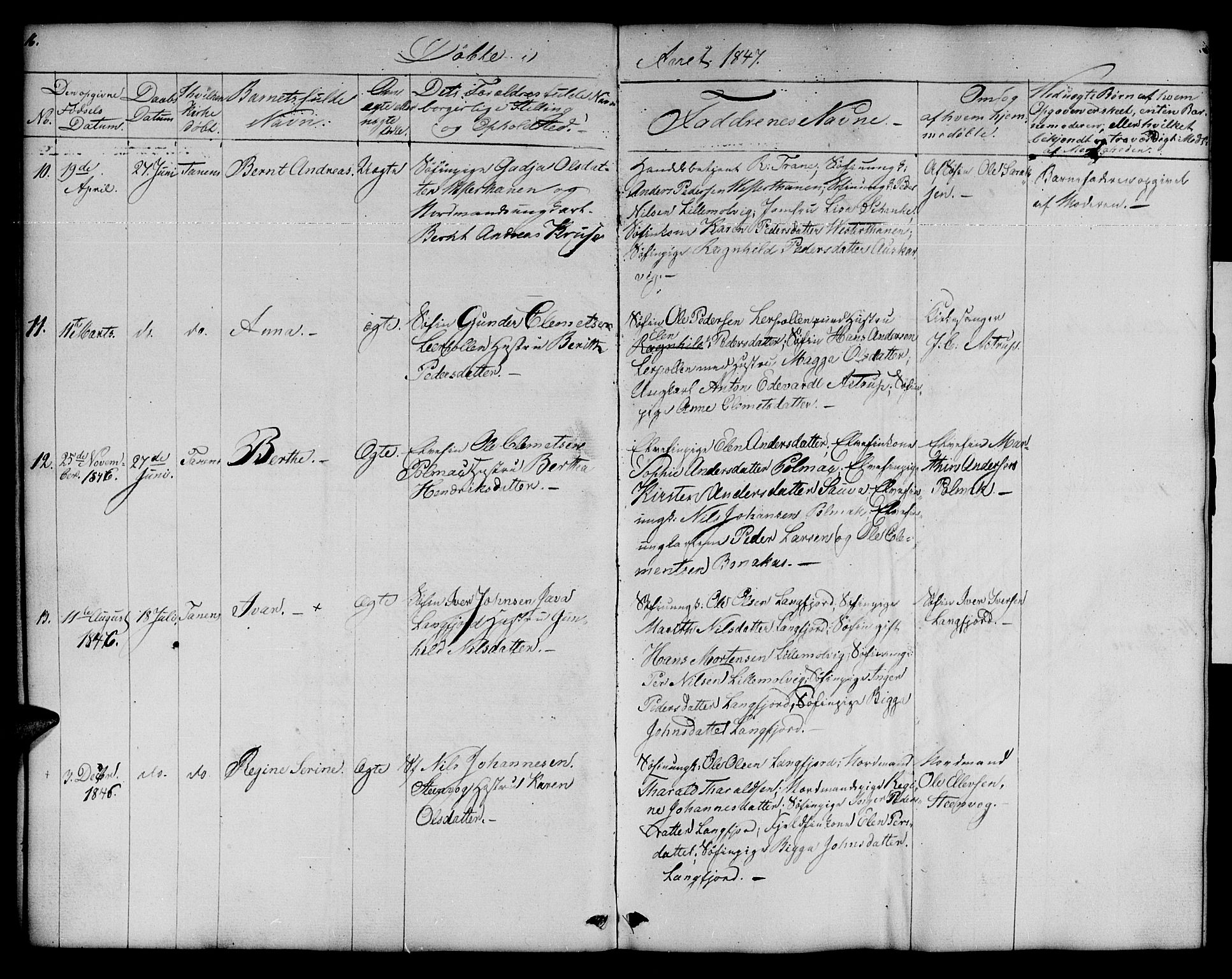 Nesseby sokneprestkontor, AV/SATØ-S-1330/H/Hb/L0005klokker: Klokkerbok nr. 5, 1846-1852, s. 16-17