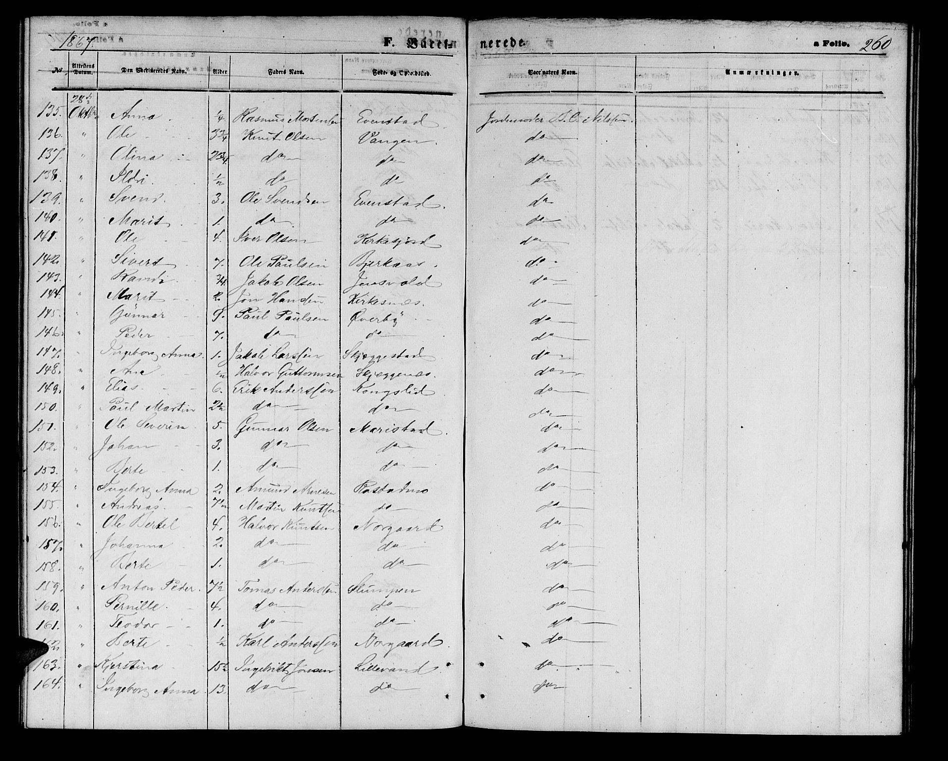 Målselv sokneprestembete, AV/SATØ-S-1311/G/Ga/Gab/L0002klokker: Klokkerbok nr. 2, 1865-1873, s. 260