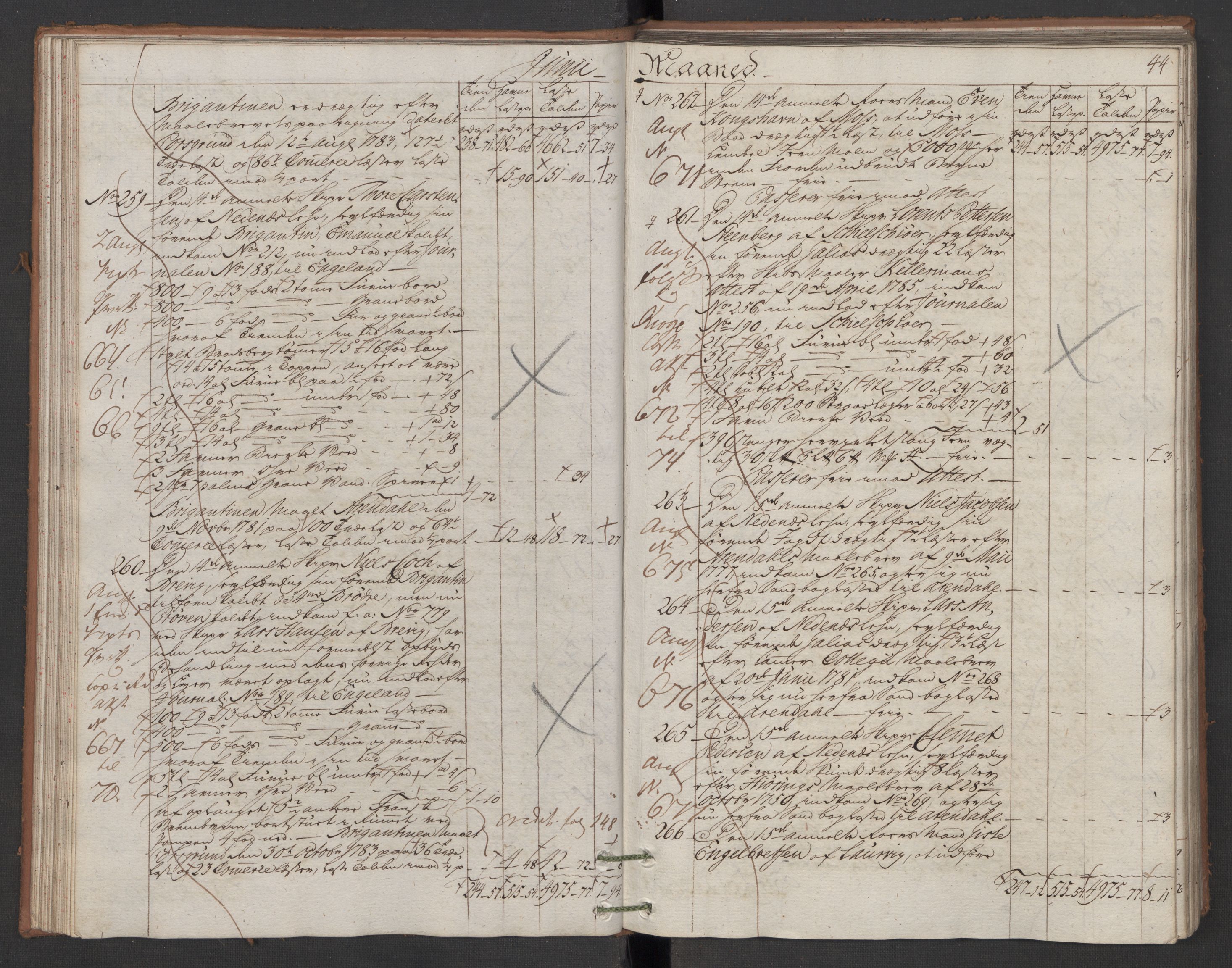 Generaltollkammeret, tollregnskaper, AV/RA-EA-5490/R12/L0119/0001: Tollregnskaper Langesund / Utgående hovedtollbok, 1786, s. 43b-44a
