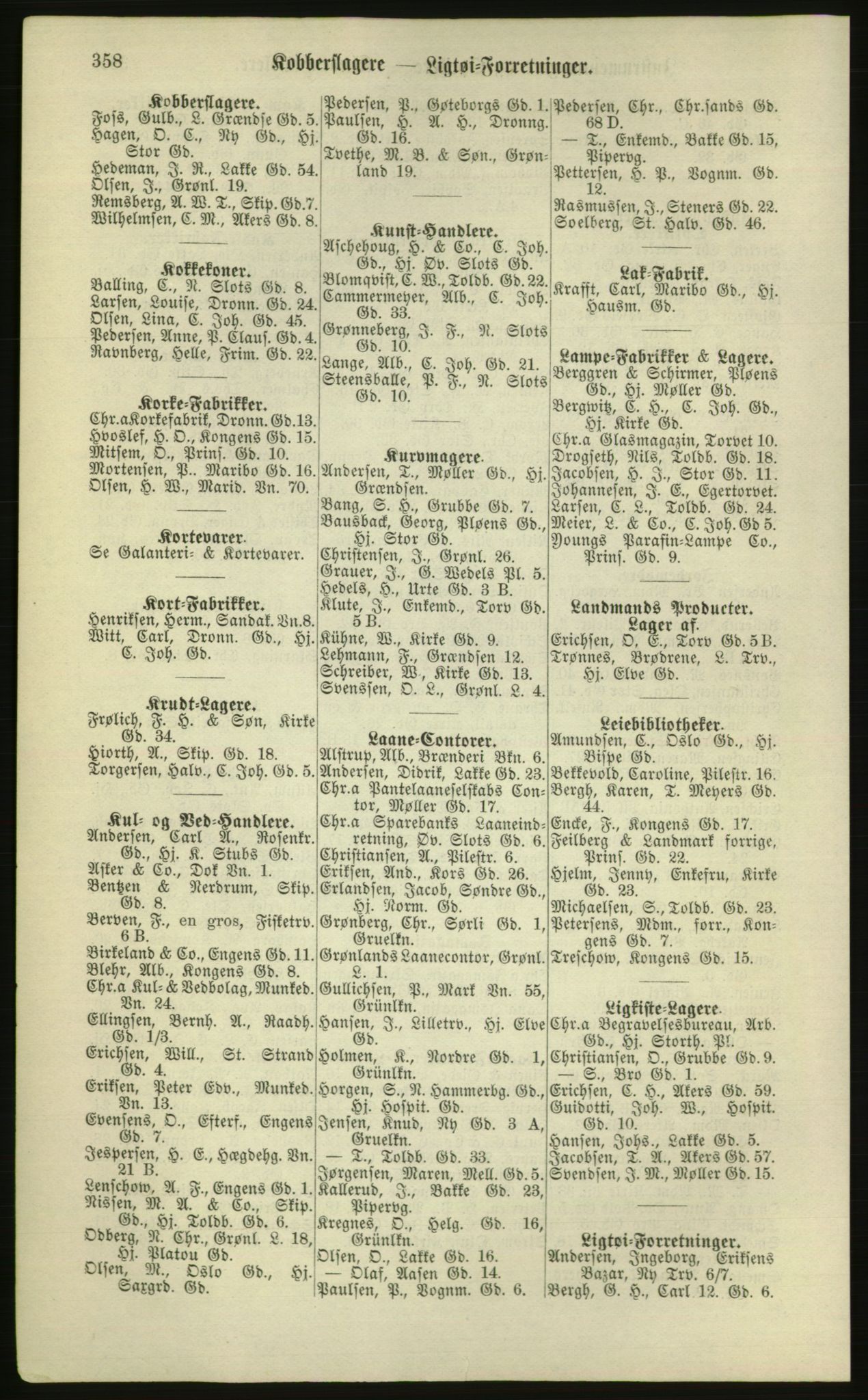 Kristiania/Oslo adressebok, PUBL/-, 1881, s. 358