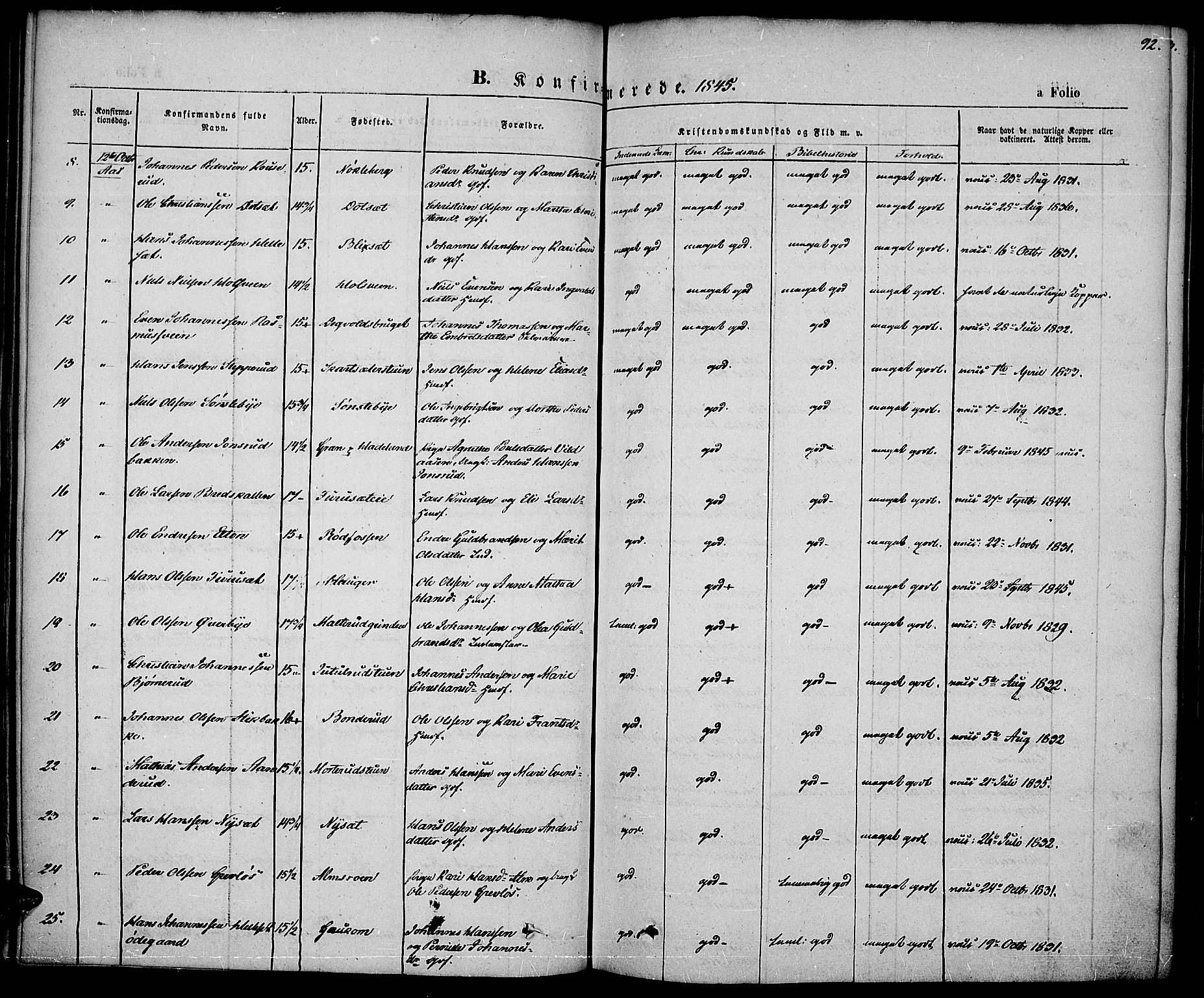 Vestre Toten prestekontor, AV/SAH-PREST-108/H/Ha/Haa/L0004: Ministerialbok nr. 4, 1844-1849, s. 92