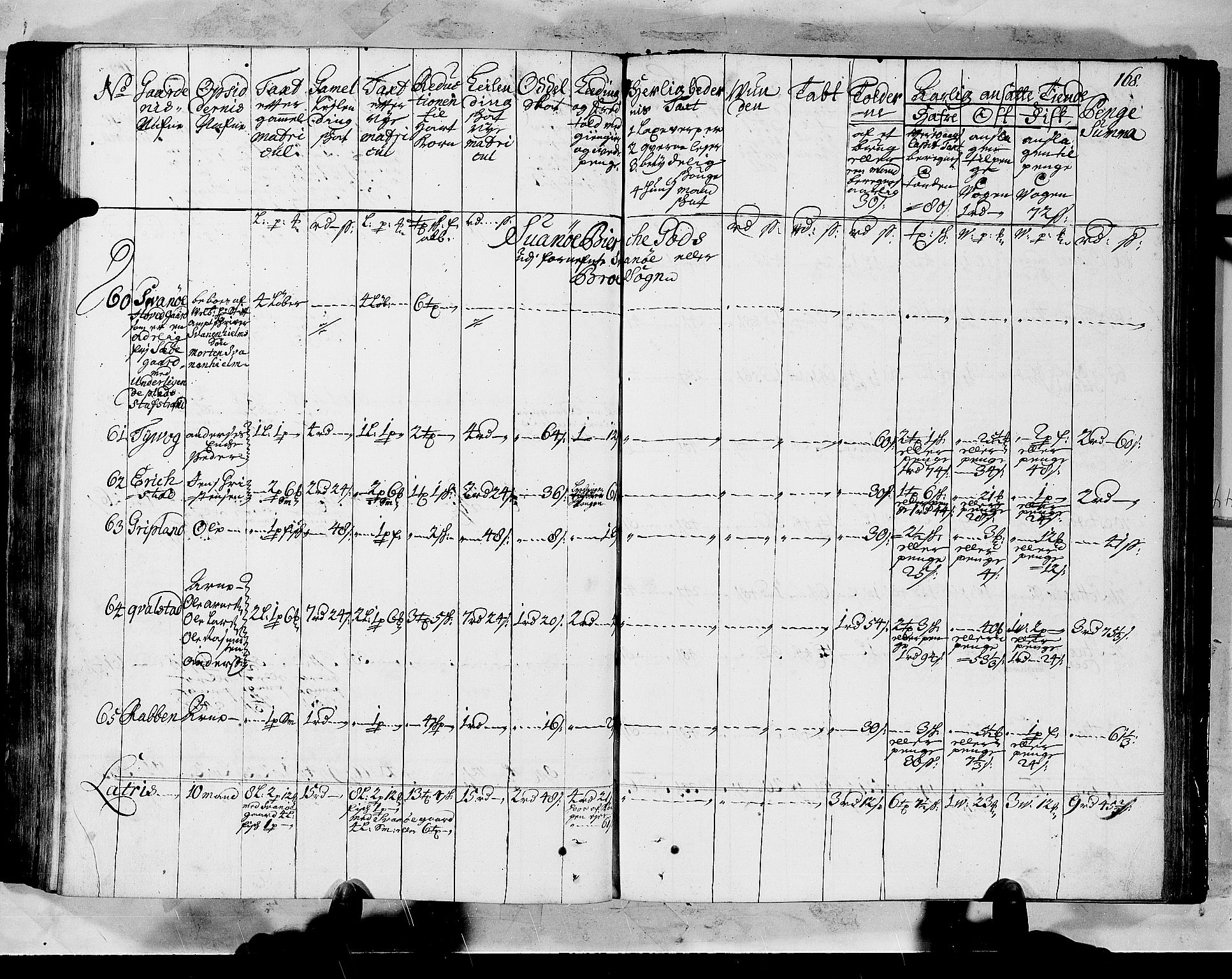 Rentekammeret inntil 1814, Realistisk ordnet avdeling, AV/RA-EA-4070/N/Nb/Nbf/L0147: Sunnfjord og Nordfjord matrikkelprotokoll, 1723, s. 171