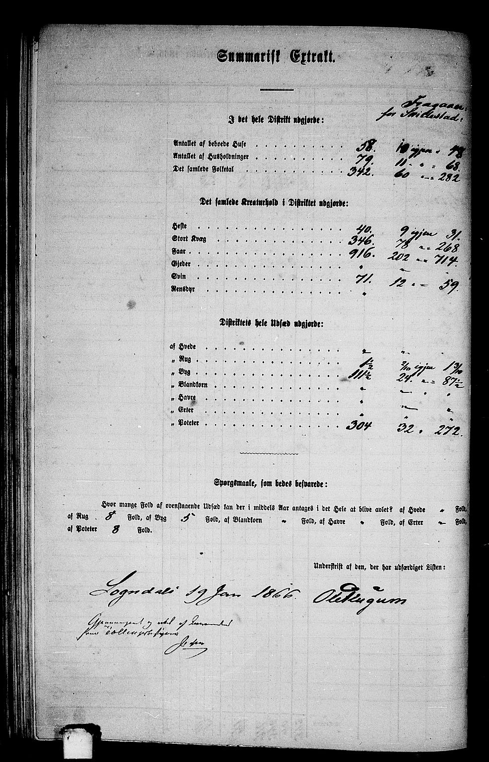 RA, Folketelling 1865 for 1420P Sogndal prestegjeld, 1865, s. 84