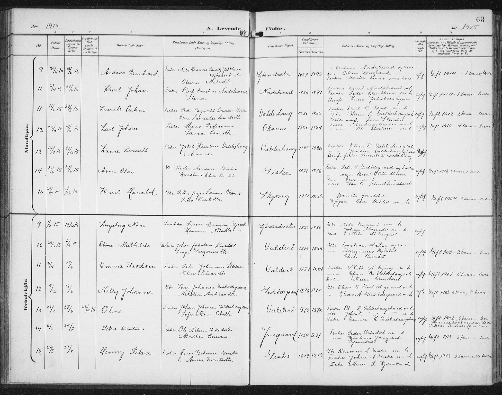 Ministerialprotokoller, klokkerbøker og fødselsregistre - Møre og Romsdal, AV/SAT-A-1454/534/L0489: Klokkerbok nr. 534C01, 1899-1941, s. 63