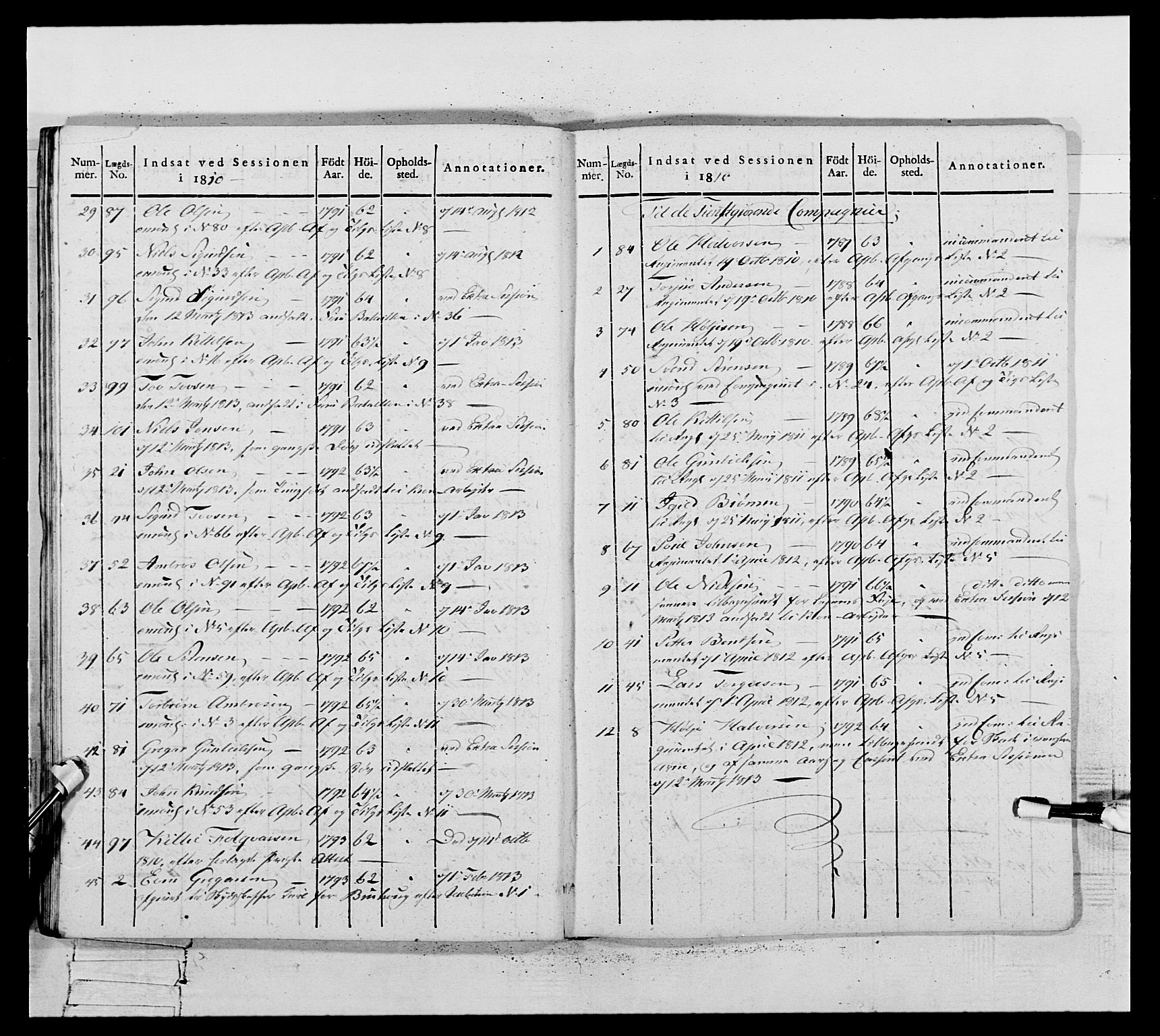 Generalitets- og kommissariatskollegiet, Det kongelige norske kommissariatskollegium, AV/RA-EA-5420/E/Eh/L0117: Telemarkske nasjonale infanteriregiment, 1812-1814, s. 264