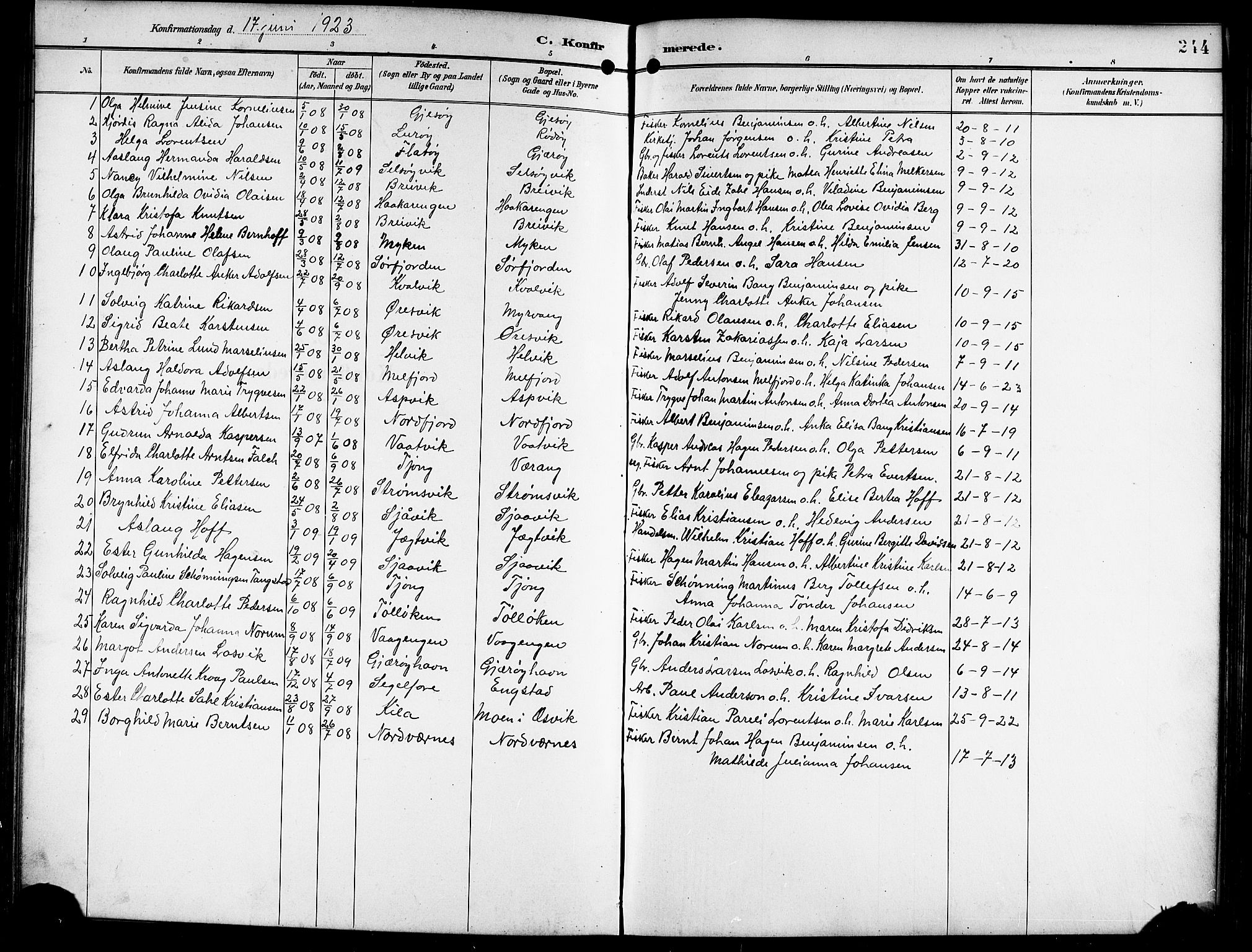 Ministerialprotokoller, klokkerbøker og fødselsregistre - Nordland, AV/SAT-A-1459/841/L0621: Klokkerbok nr. 841C05, 1897-1923, s. 244