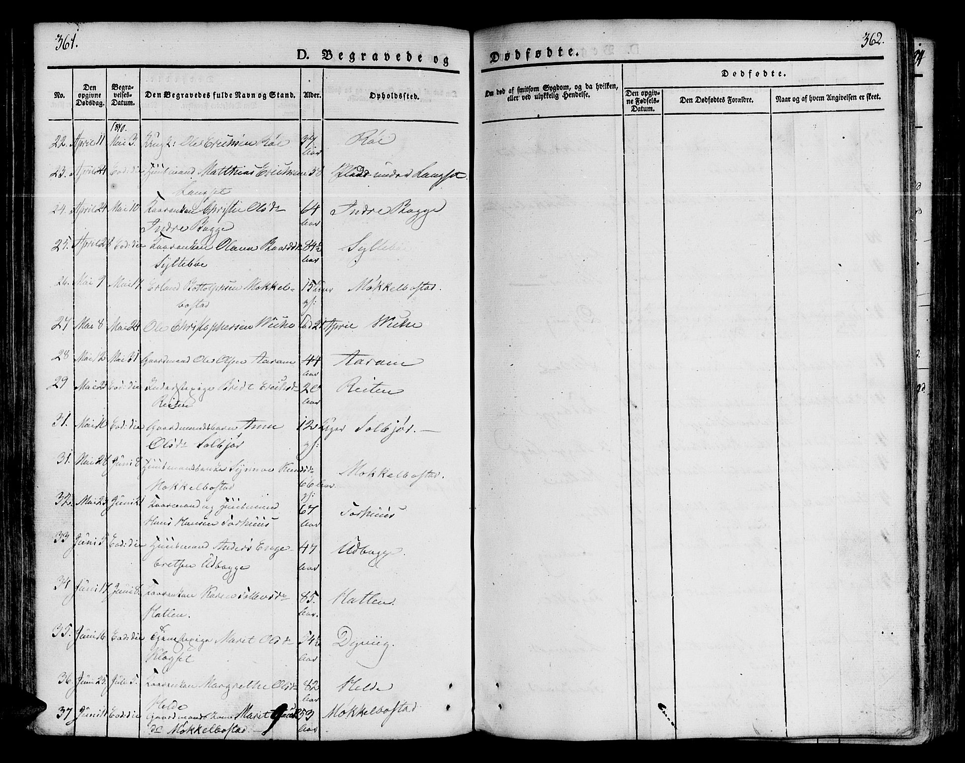 Ministerialprotokoller, klokkerbøker og fødselsregistre - Møre og Romsdal, AV/SAT-A-1454/551/L0624: Ministerialbok nr. 551A04, 1831-1845, s. 361-362