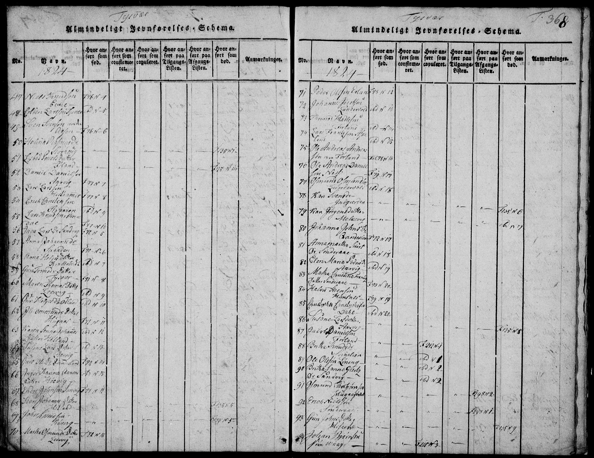 Skjold sokneprestkontor, AV/SAST-A-101847/H/Ha/Hab/L0002: Klokkerbok nr. B 2 /1, 1815-1830, s. 368