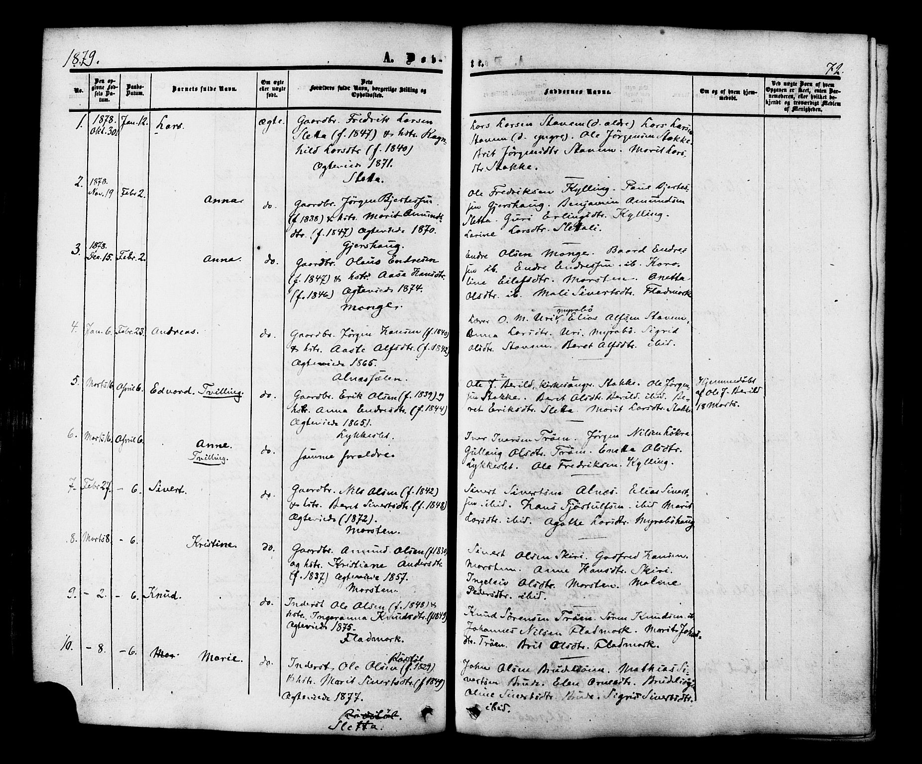 Ministerialprotokoller, klokkerbøker og fødselsregistre - Møre og Romsdal, AV/SAT-A-1454/546/L0594: Ministerialbok nr. 546A02, 1854-1882, s. 72