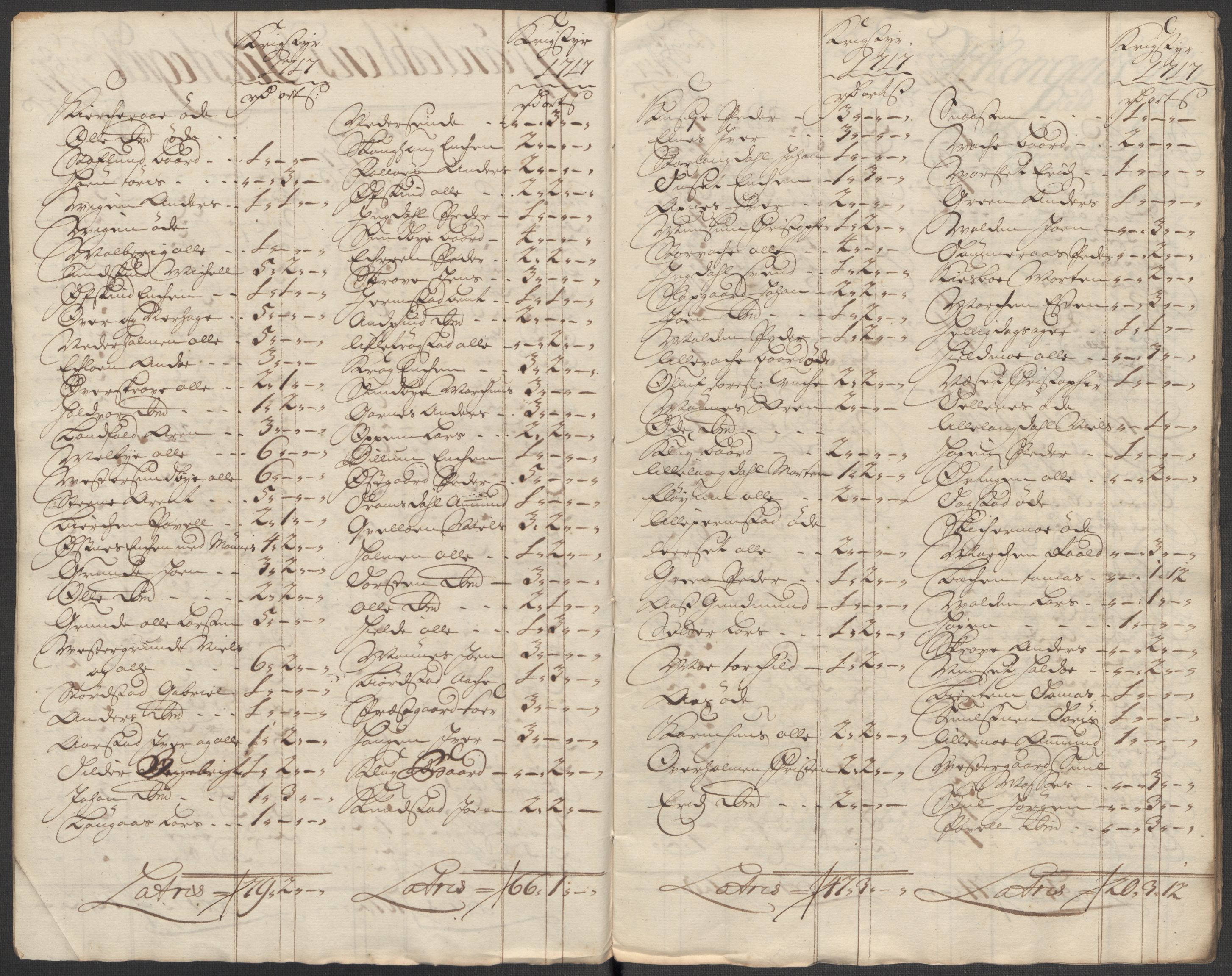 Rentekammeret inntil 1814, Reviderte regnskaper, Fogderegnskap, RA/EA-4092/R62/L4207: Fogderegnskap Stjørdal og Verdal, 1717, s. 159