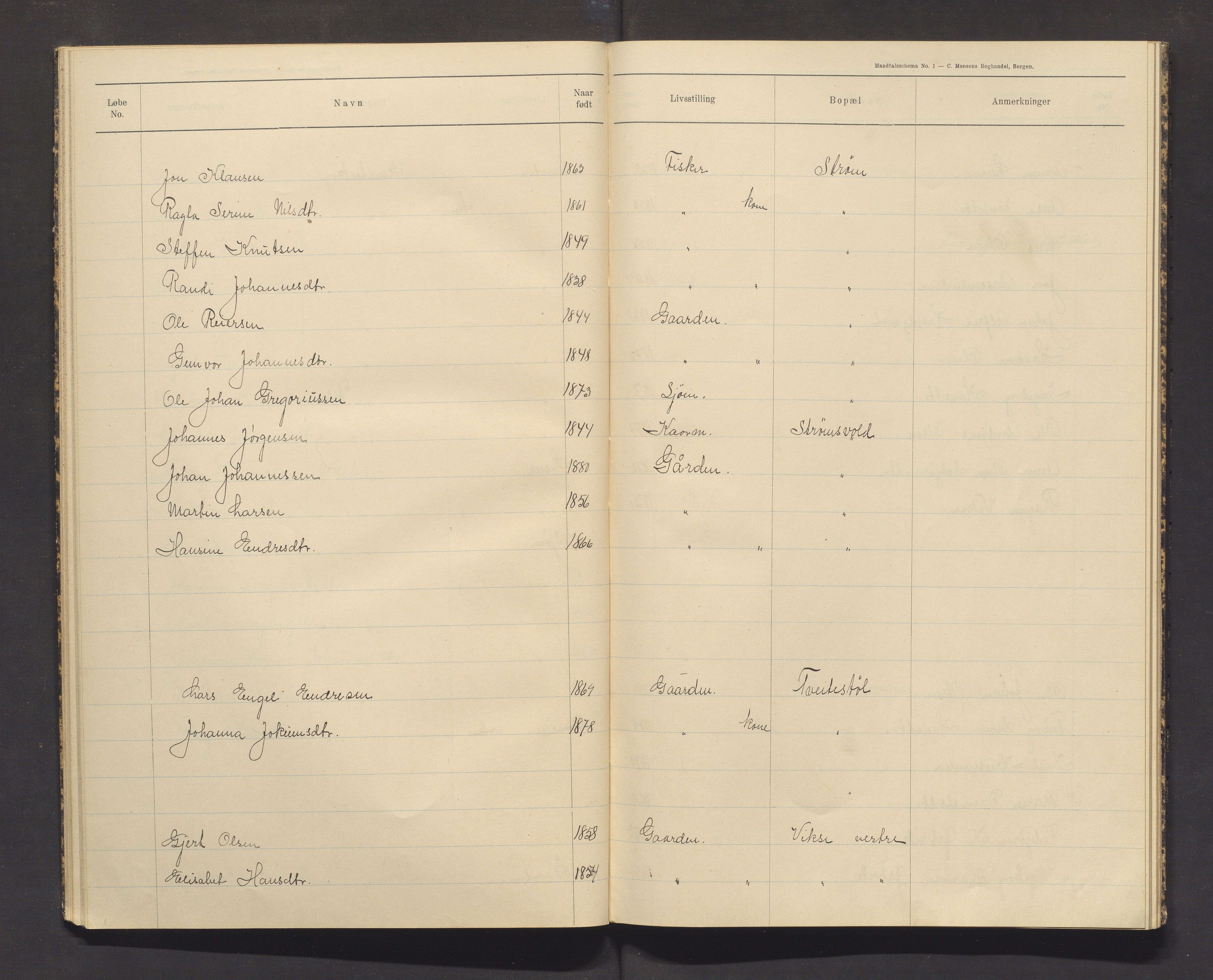 Sveio kommune. Valstyret, IKAH/1216-011/F/Fa/L0002: Manntalsprotokoll over røysteføre i Sveio, 1910, s. 27
