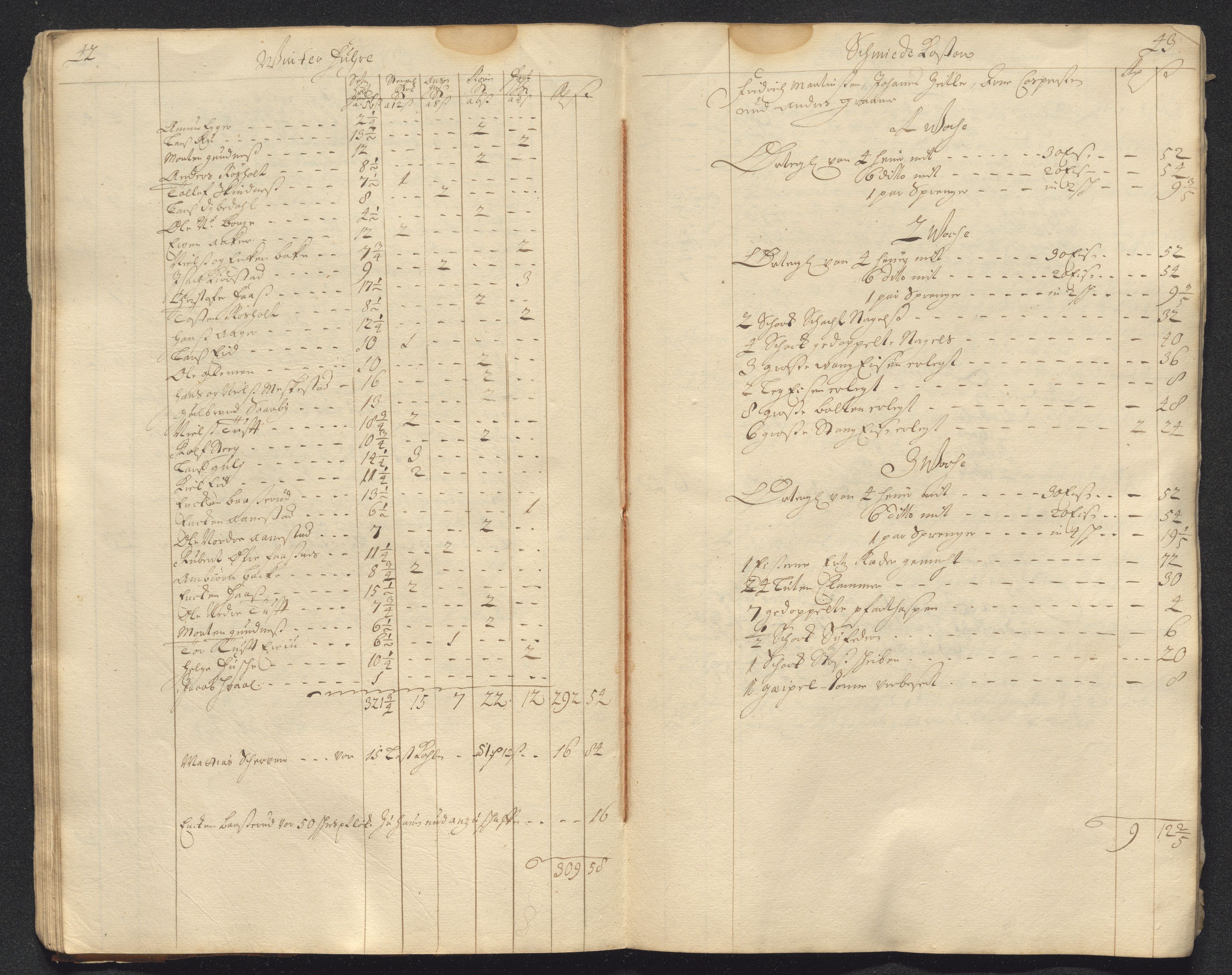 Kongsberg Sølvverk 1623-1816, AV/SAKO-EA-3135/001/D/Dc/Dcd/L0098: Utgiftsregnskap for gruver m.m. , 1710, s. 24