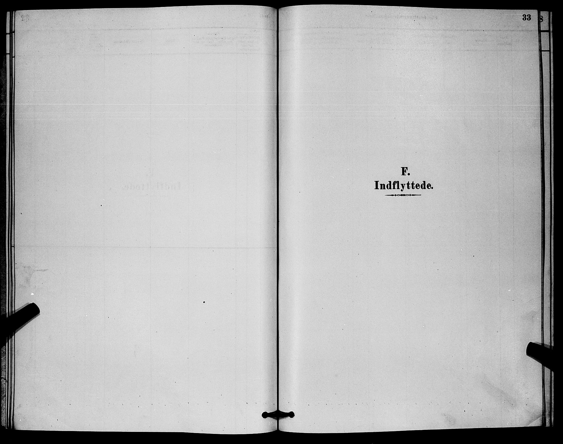 Nore kirkebøker, SAKO/A-238/G/Gc/L0002: Klokkerbok nr. III 2, 1878-1883, s. 33