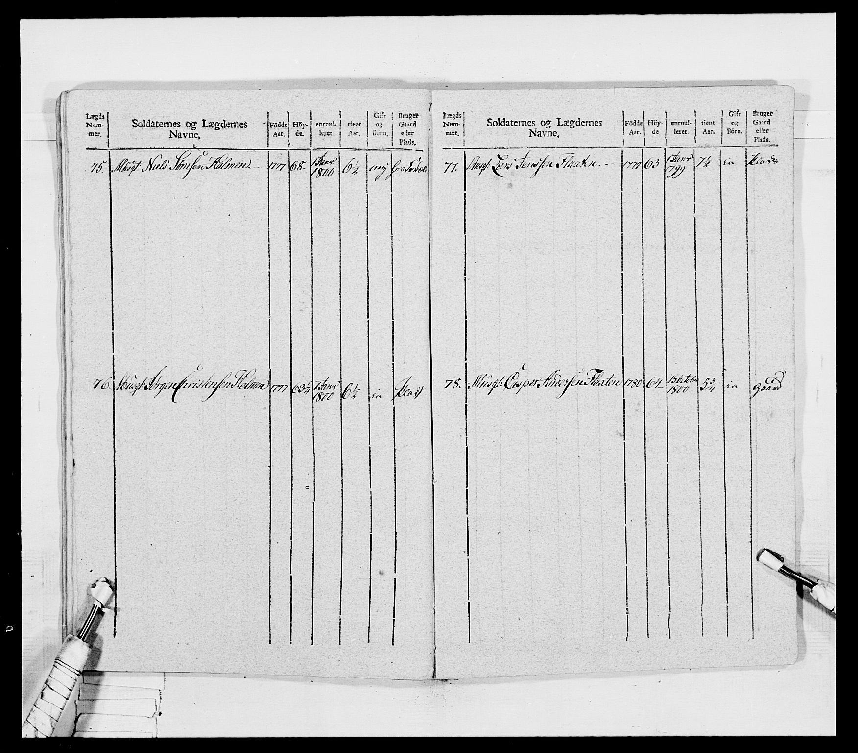 Generalitets- og kommissariatskollegiet, Det kongelige norske kommissariatskollegium, RA/EA-5420/E/Eh/L0032a: Nordafjelske gevorbne infanteriregiment, 1806, s. 461