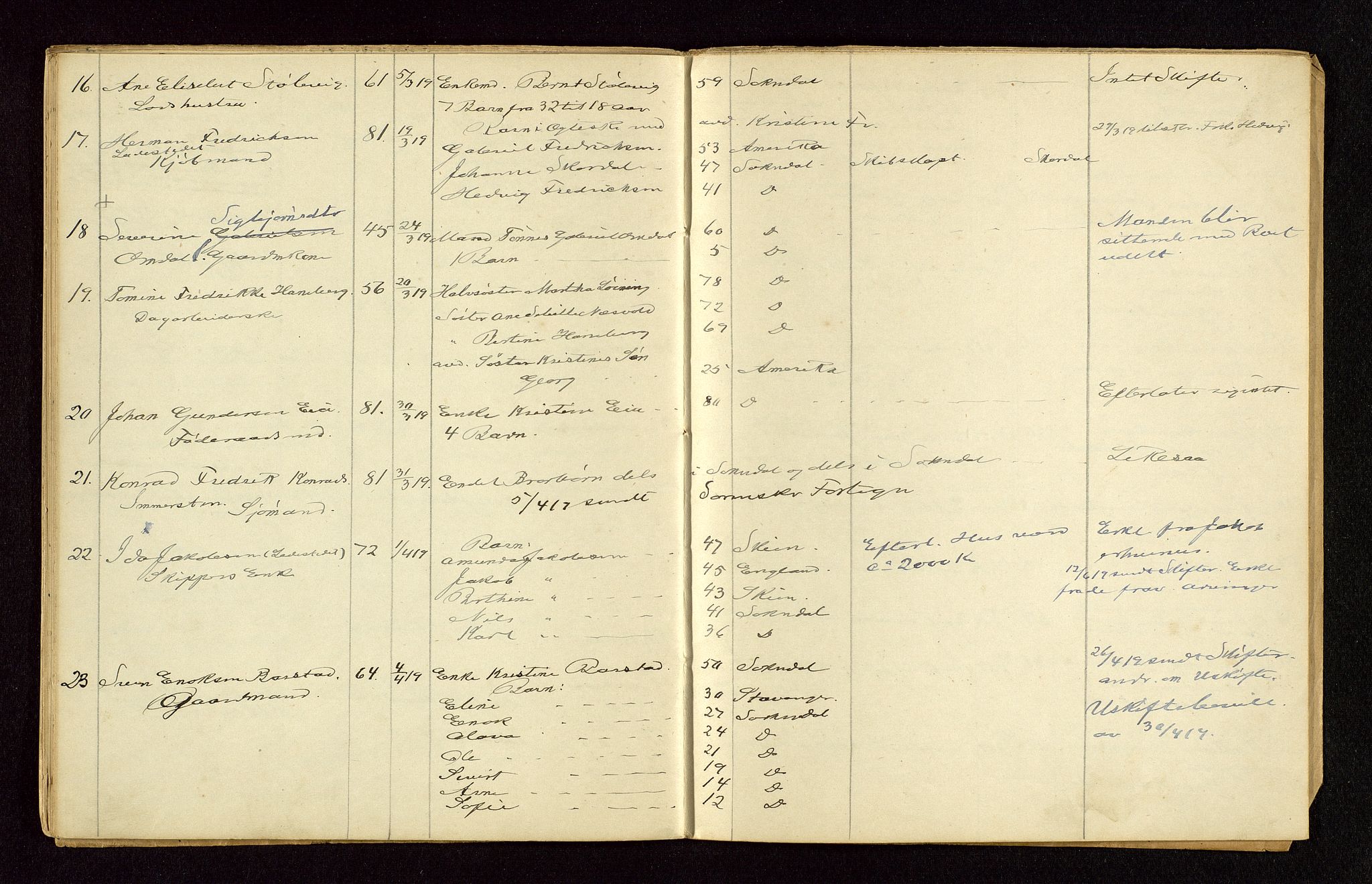 Sokndal lensmannskontor, AV/SAST-A-100417/Gga/L0001: Dødslister, 1889-1923