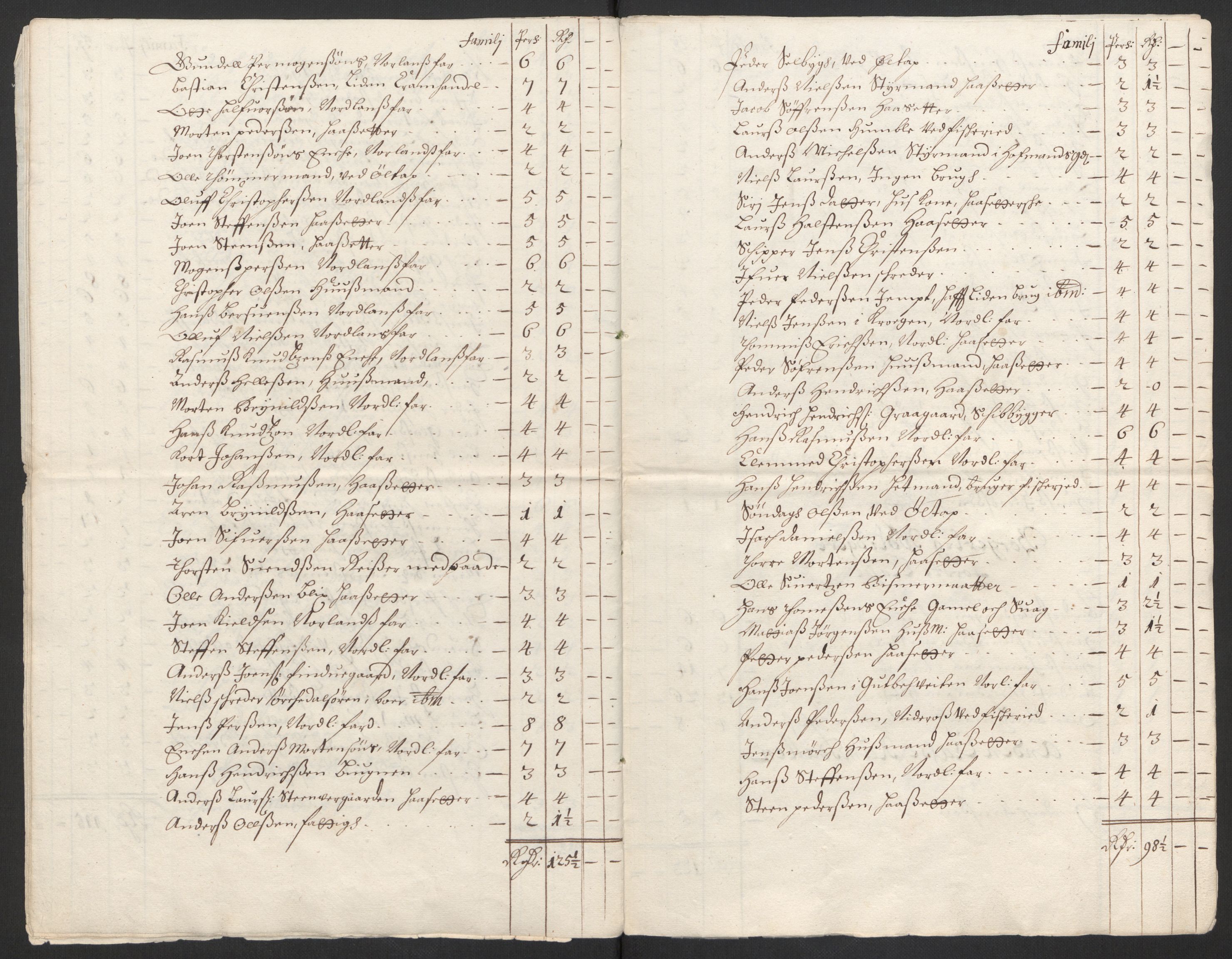 Rentekammeret inntil 1814, Reviderte regnskaper, Byregnskaper, AV/RA-EA-4066/R/Rs/L0504: [S1] Kontribusjonsregnskap, 1631-1684, s. 214