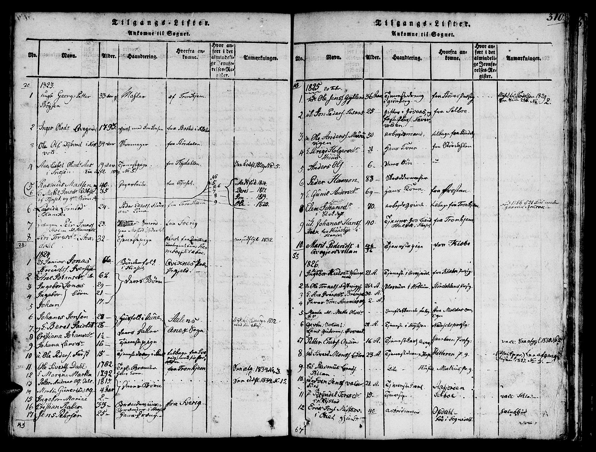 Ministerialprotokoller, klokkerbøker og fødselsregistre - Sør-Trøndelag, SAT/A-1456/616/L0420: Klokkerbok nr. 616C03, 1817-1835, s. 310