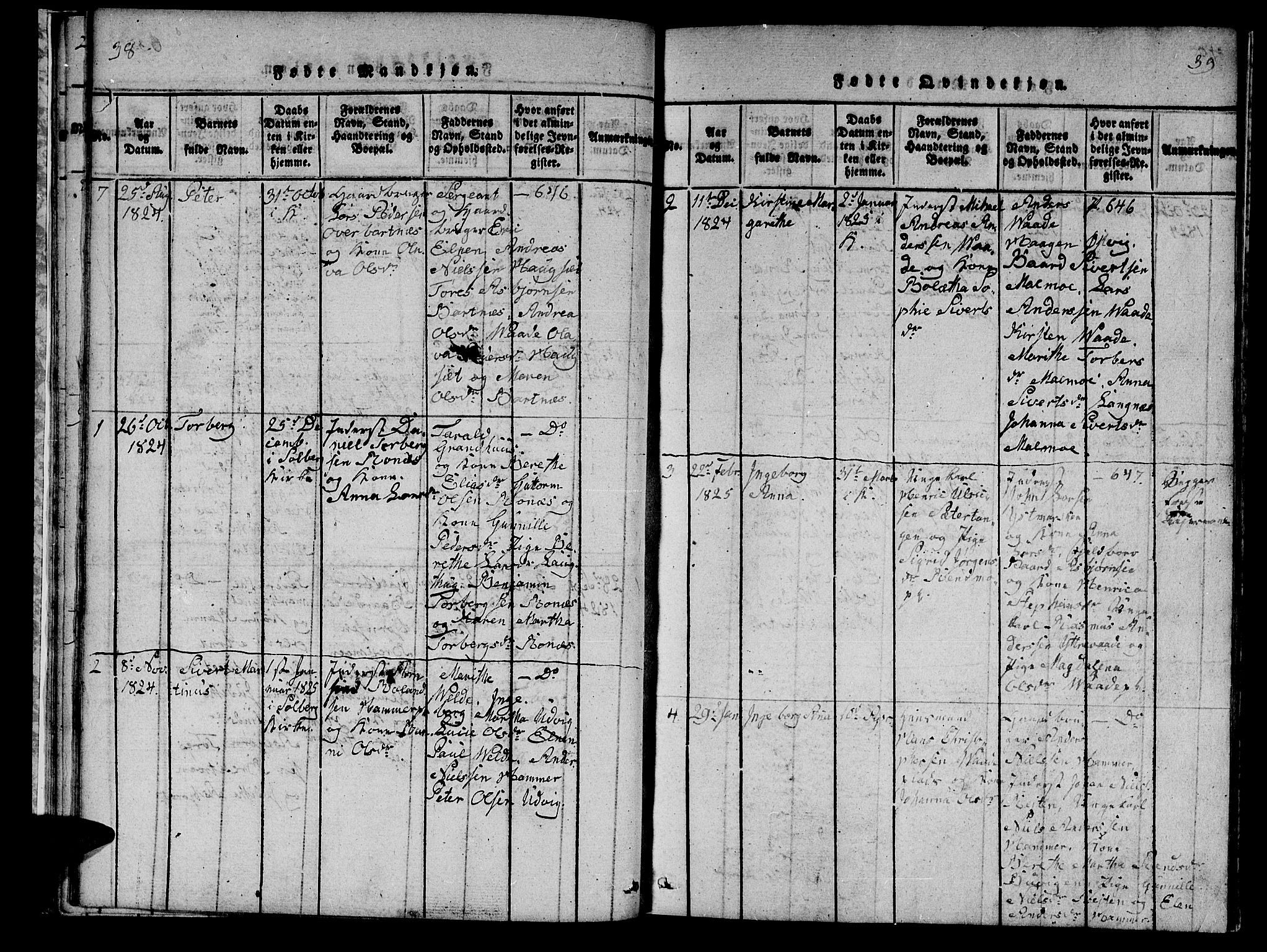 Ministerialprotokoller, klokkerbøker og fødselsregistre - Nord-Trøndelag, AV/SAT-A-1458/745/L0433: Klokkerbok nr. 745C02, 1817-1825, s. 38-39