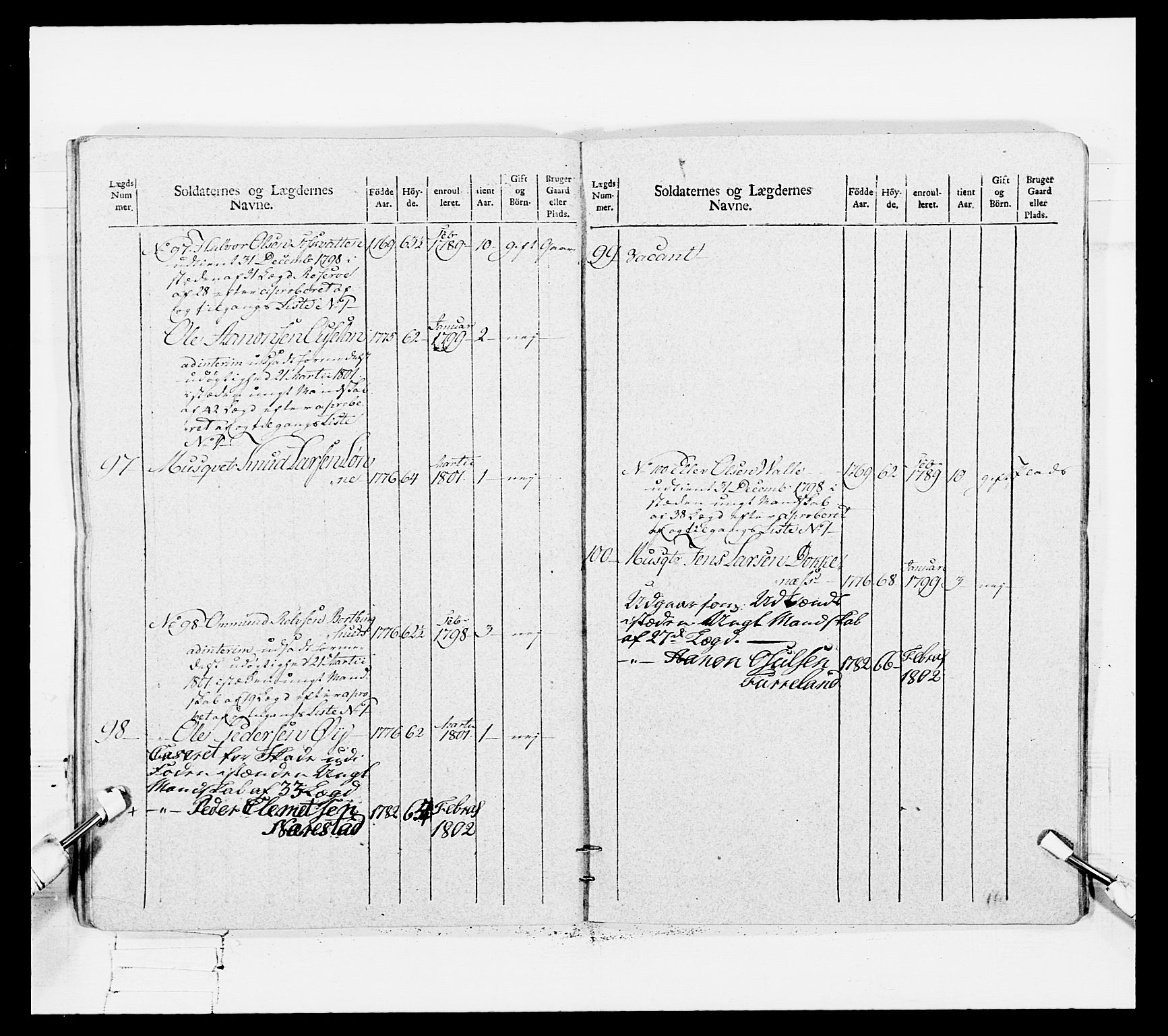 Generalitets- og kommissariatskollegiet, Det kongelige norske kommissariatskollegium, AV/RA-EA-5420/E/Eh/L0108: Vesterlenske nasjonale infanteriregiment, 1791-1802, s. 567
