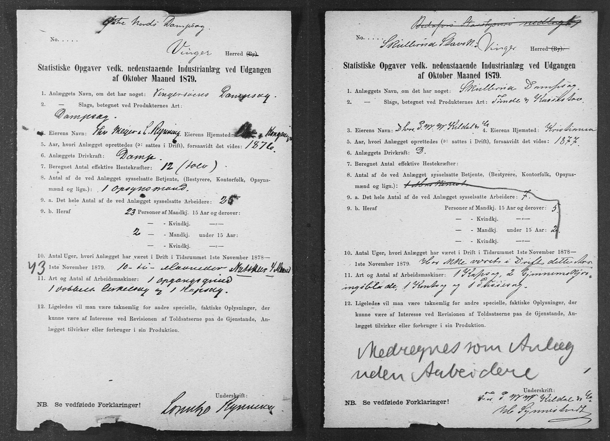 Statistisk sentralbyrå, Næringsøkonomiske emner, Generelt - Amtmennenes femårsberetninger, AV/RA-S-2233/F/Fa/L0052: --, 1879, s. 4