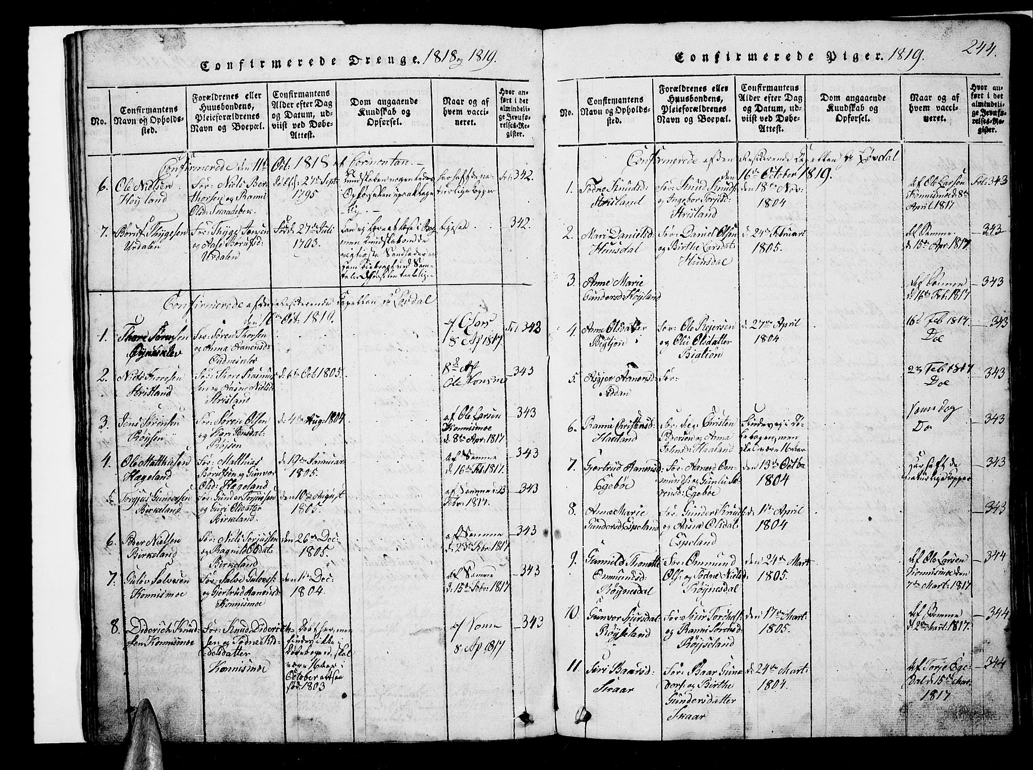 Nord-Audnedal sokneprestkontor, SAK/1111-0032/F/Fb/Fba/L0001: Klokkerbok nr. B 1, 1815-1856, s. 244