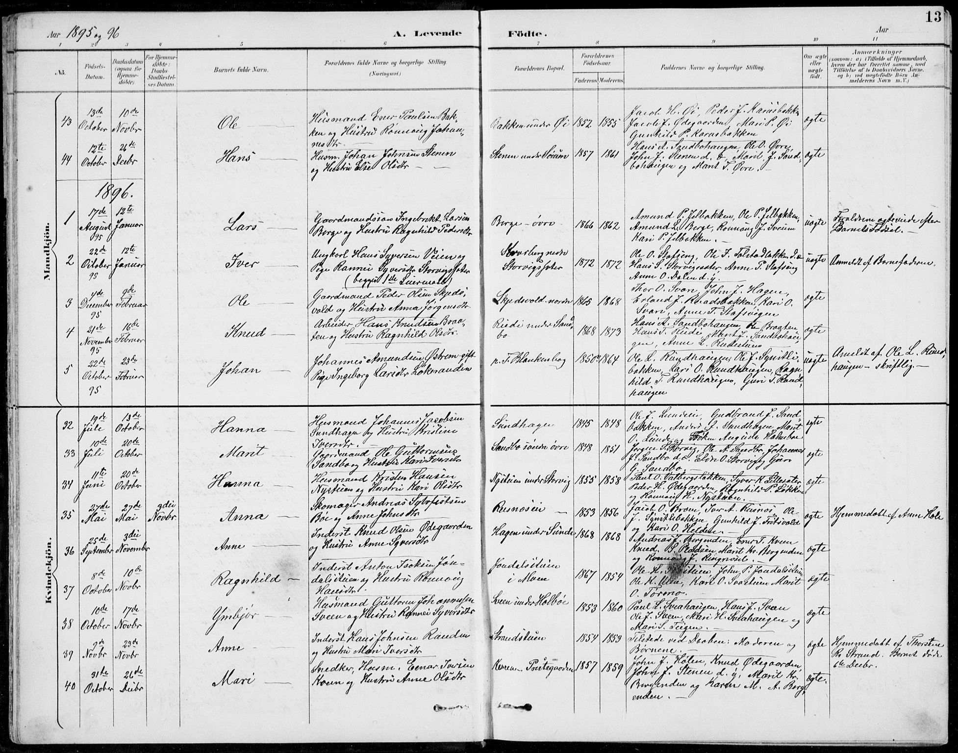 Vågå prestekontor, AV/SAH-PREST-076/H/Ha/Hab/L0002: Klokkerbok nr. 2, 1894-1939, s. 13