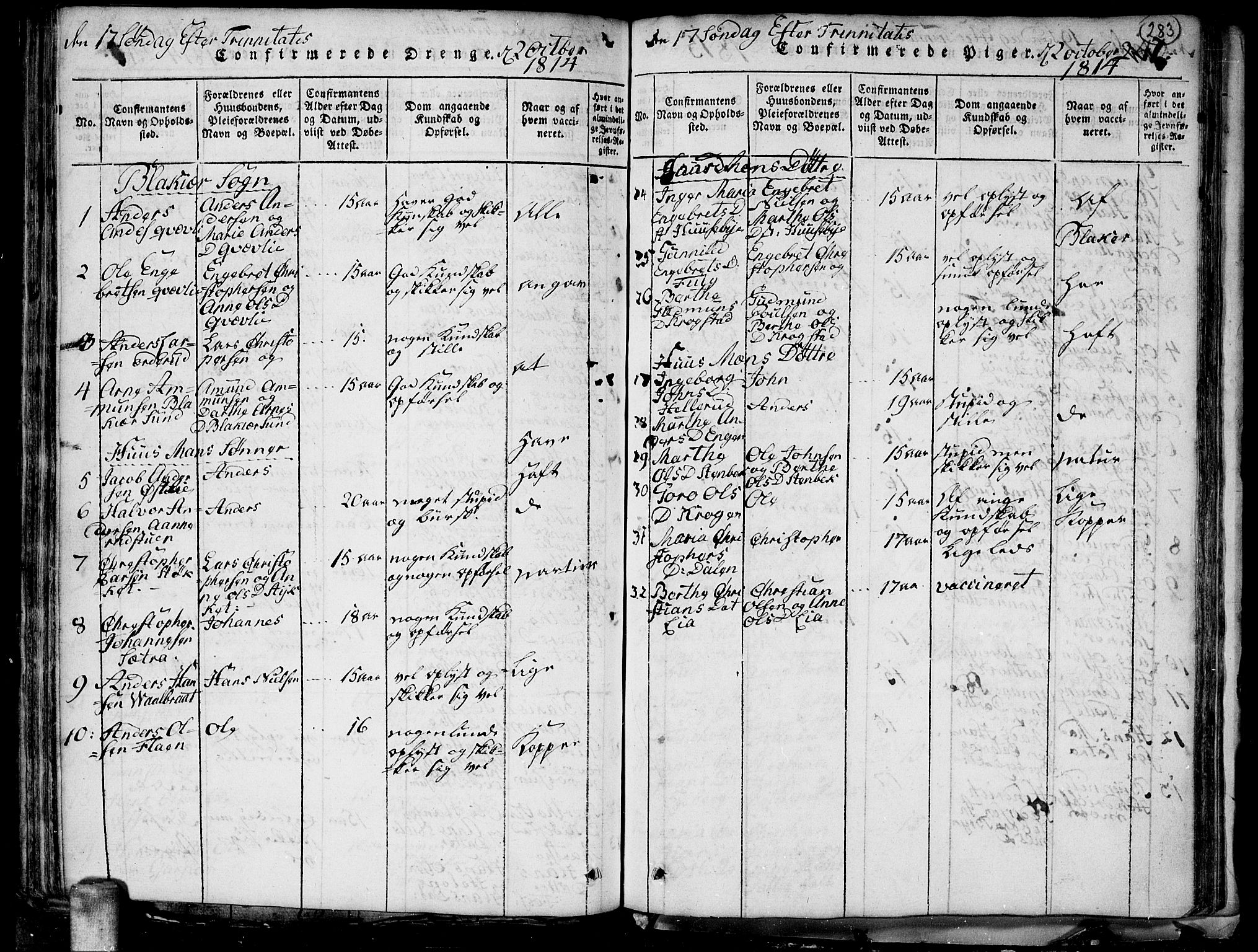 Aurskog prestekontor Kirkebøker, SAO/A-10304a/G/Ga/L0001: Klokkerbok nr. I 1, 1814-1829, s. 283