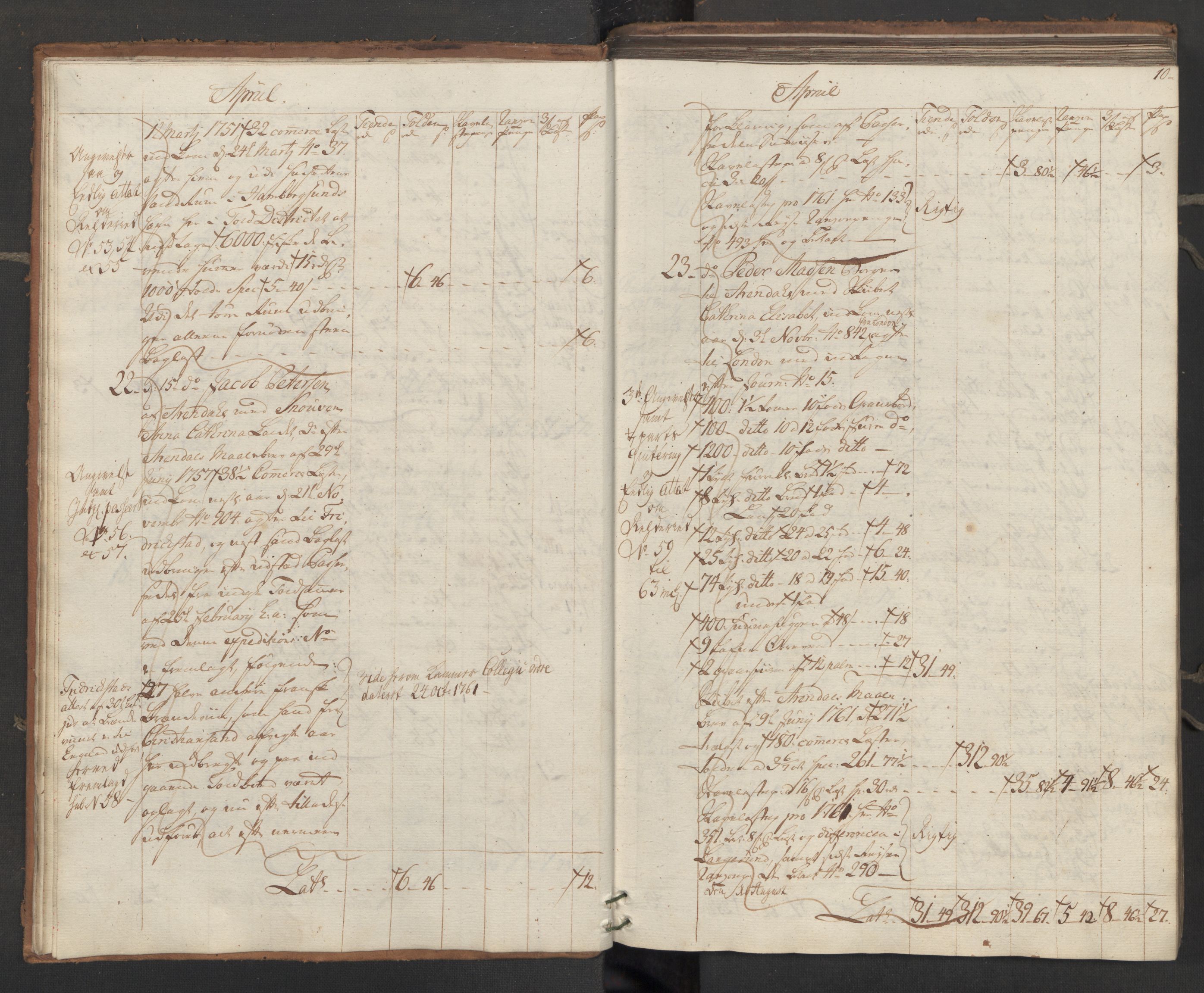 Generaltollkammeret, tollregnskaper, AV/RA-EA-5490/R15/L0047/0001: Tollregnskaper Arendal / Utgående hovedtollbok, 1762, s. uindeksert