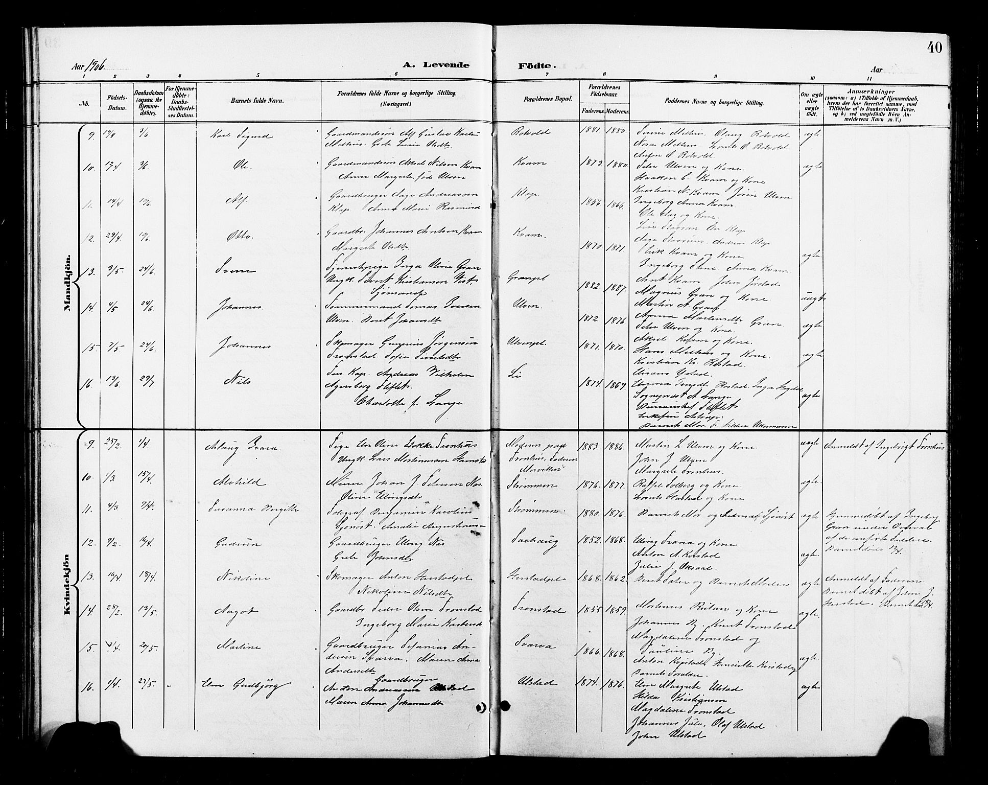Ministerialprotokoller, klokkerbøker og fødselsregistre - Nord-Trøndelag, SAT/A-1458/730/L0302: Klokkerbok nr. 730C05, 1898-1924, s. 40