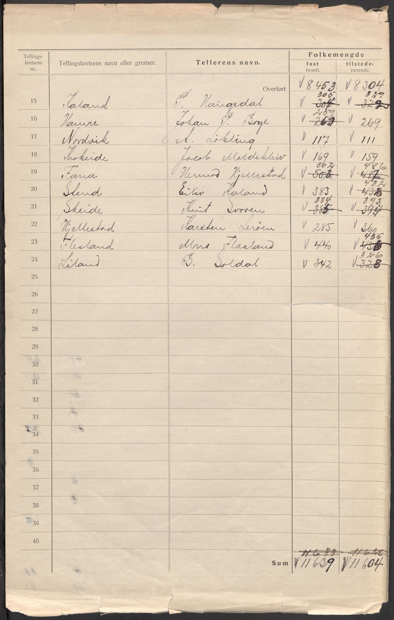SAB, Folketelling 1920 for 1249 Fana herred, 1920, s. 8