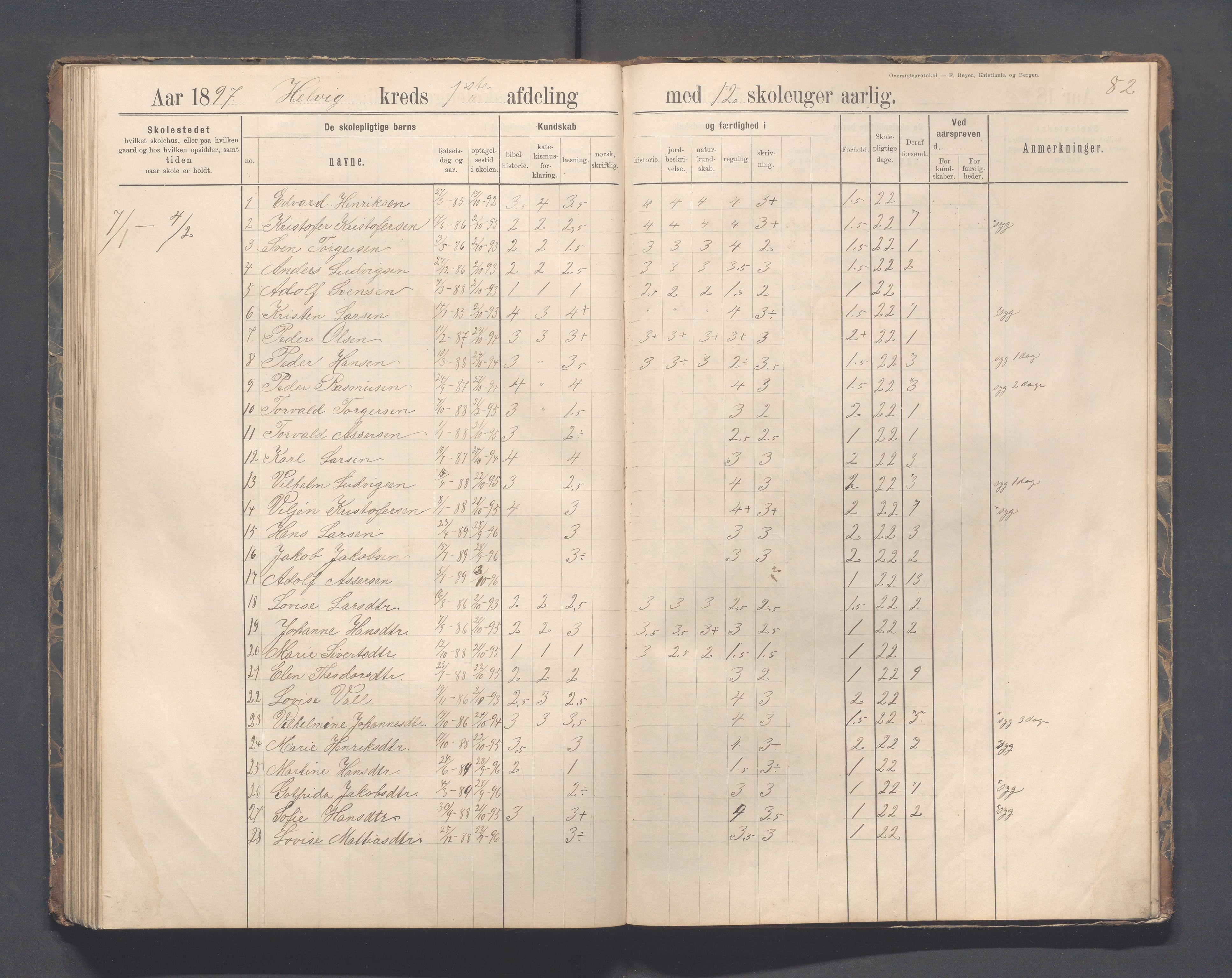 Eigersund kommune (Herredet) - Skolekommisjonen/skolestyret, IKAR/K-100453/Jb/L0007: Skoleprotokoll - Hegrestad og Helvik skoler, 1891-1899, s. 82