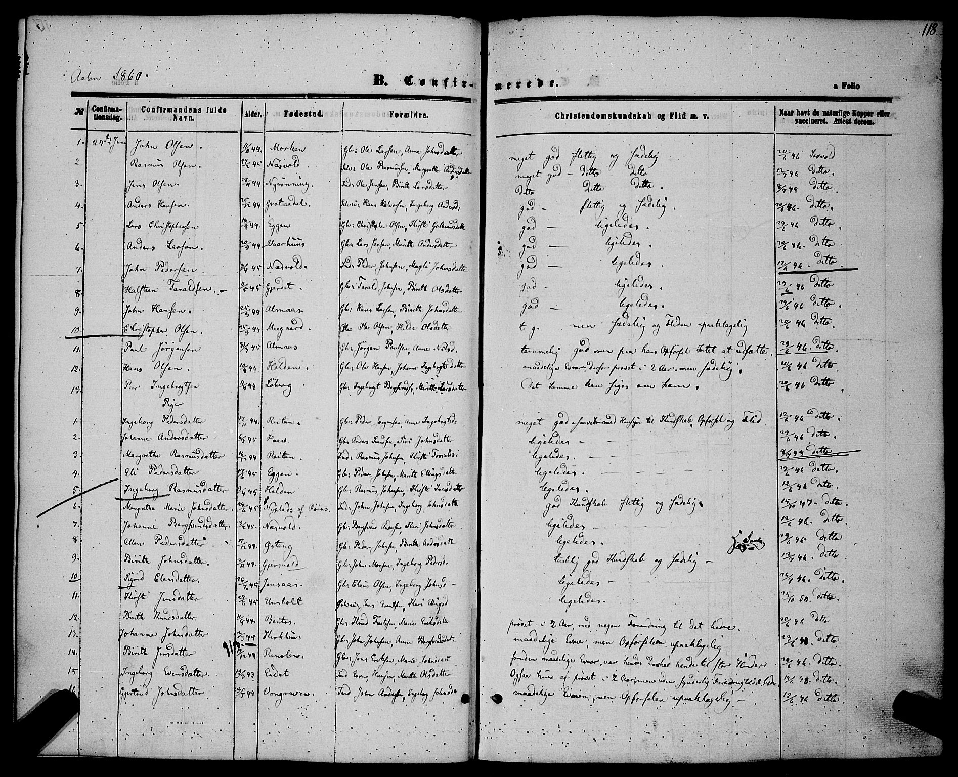 Ministerialprotokoller, klokkerbøker og fødselsregistre - Sør-Trøndelag, SAT/A-1456/685/L0968: Ministerialbok nr. 685A07 /3, 1860-1869, s. 118