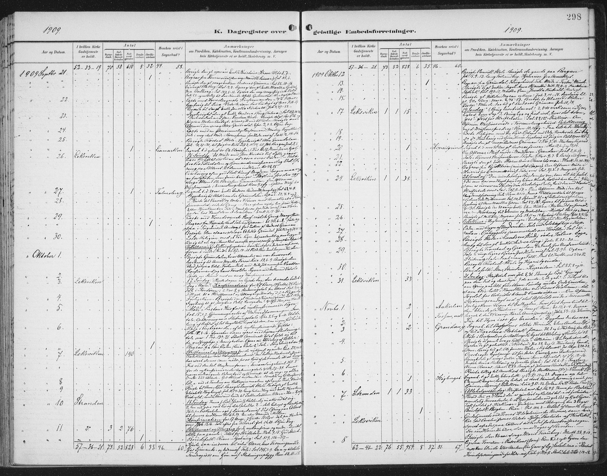 Ministerialprotokoller, klokkerbøker og fødselsregistre - Nord-Trøndelag, AV/SAT-A-1458/701/L0011: Ministerialbok nr. 701A11, 1899-1915, s. 298