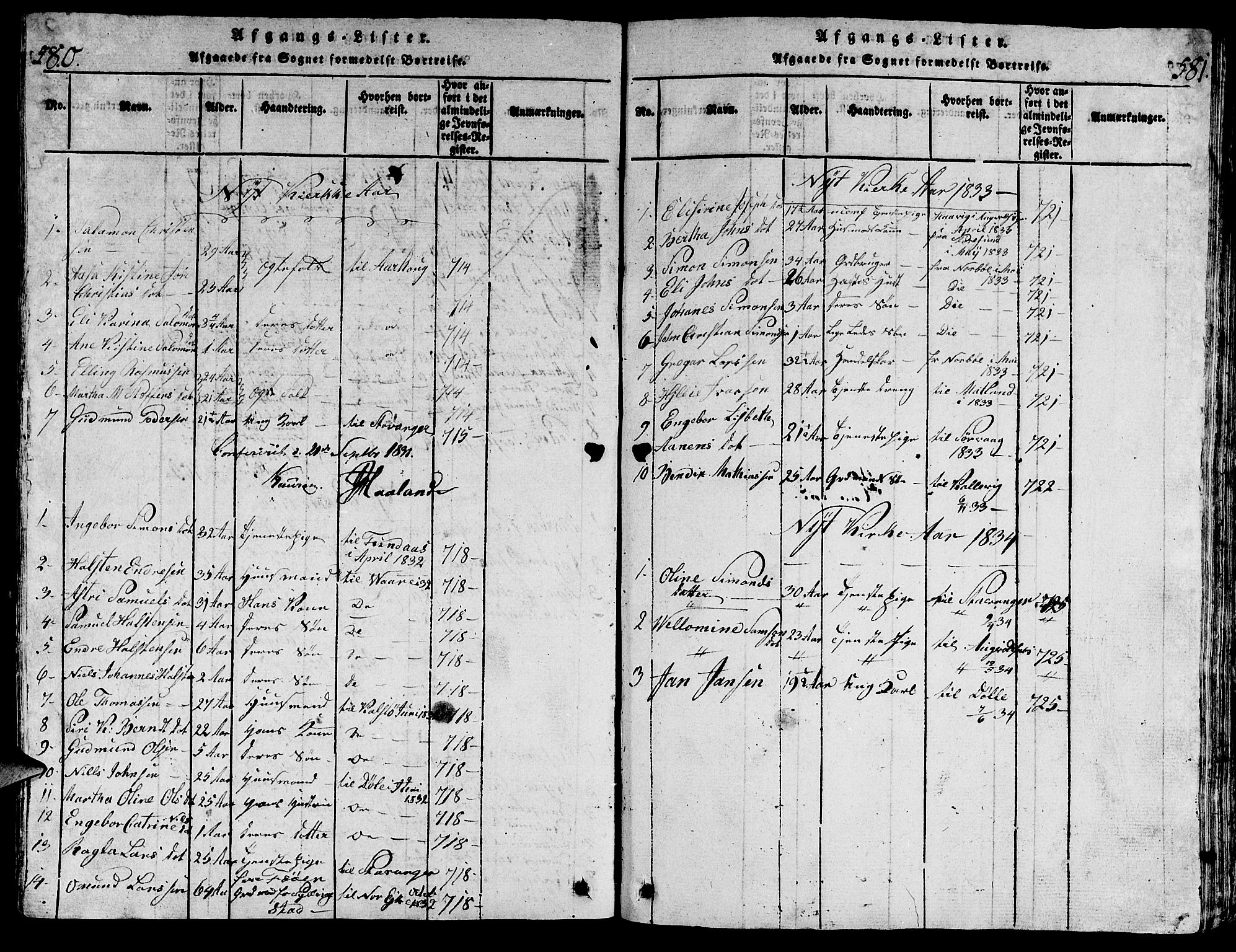 Torvastad sokneprestkontor, AV/SAST-A -101857/H/Ha/Hab/L0001: Klokkerbok nr. B 1 /1, 1817-1835, s. 580-581