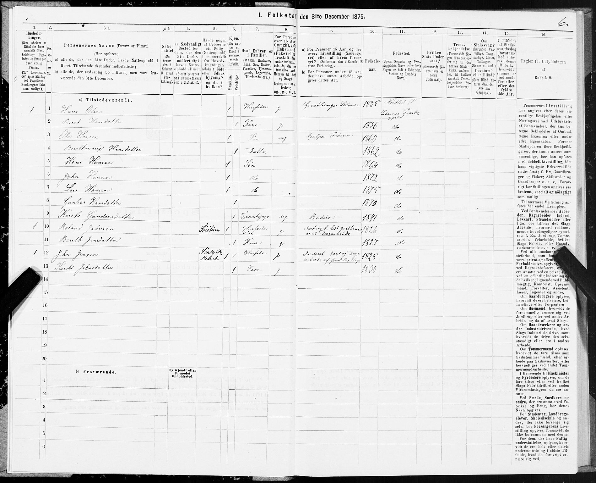 SAT, Folketelling 1875 for 1737P Lierne prestegjeld, 1875, s. 1006