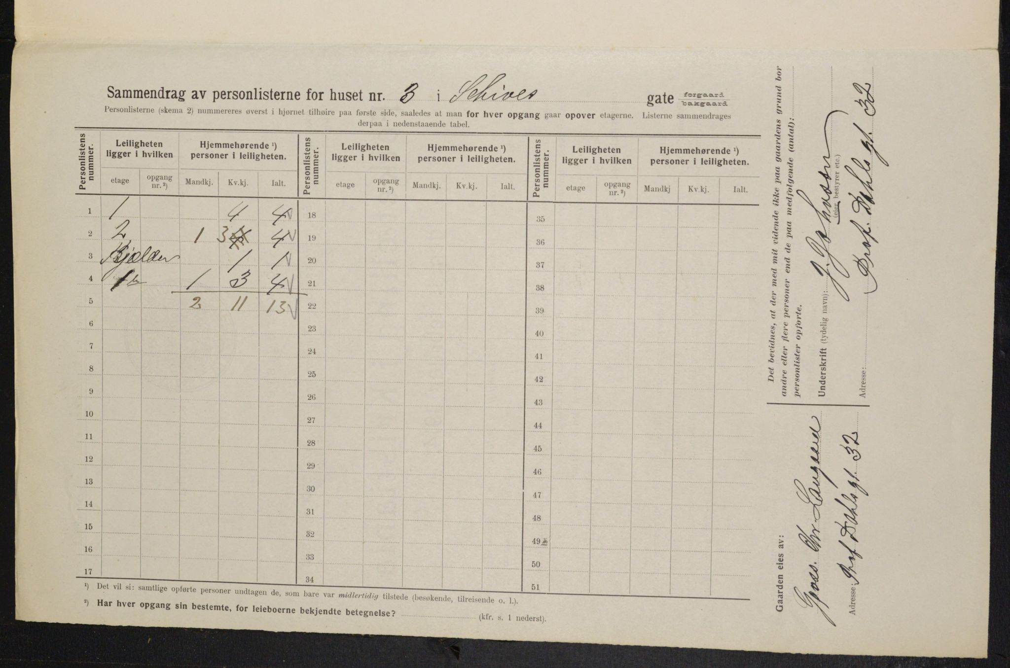 OBA, Kommunal folketelling 1.2.1914 for Kristiania, 1914, s. 89373