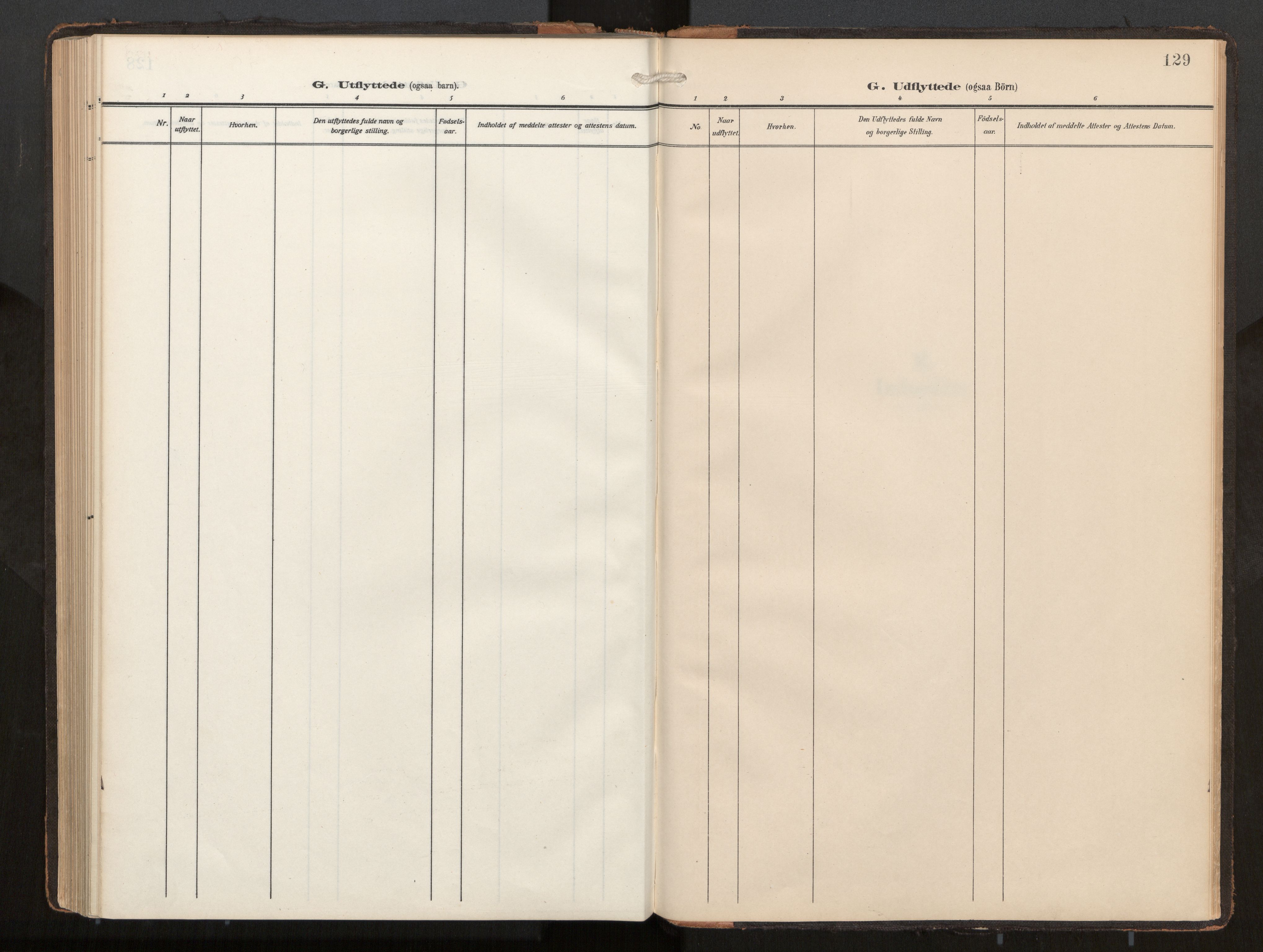 Ministerialprotokoller, klokkerbøker og fødselsregistre - Møre og Romsdal, AV/SAT-A-1454/540/L0540b: Ministerialbok nr. 540A03, 1909-1932, s. 129