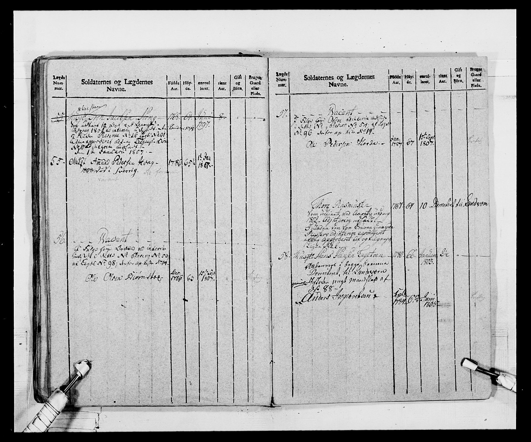 Generalitets- og kommissariatskollegiet, Det kongelige norske kommissariatskollegium, AV/RA-EA-5420/E/Eh/L0068: Opplandske nasjonale infanteriregiment, 1802-1805, s. 508