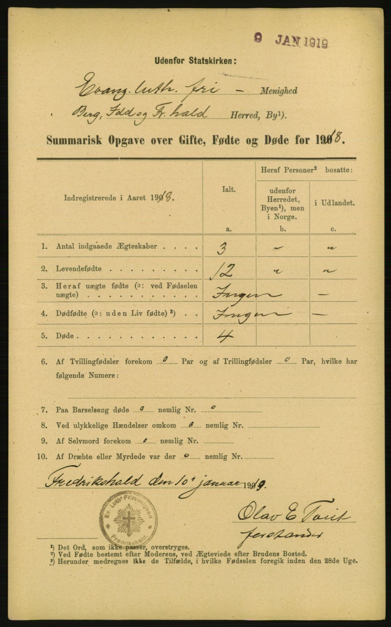 Statistisk sentralbyrå, Sosiodemografiske emner, Befolkning, AV/RA-S-2228/E/L0016: Fødte, gifte, døde dissentere., 1918, s. 3841