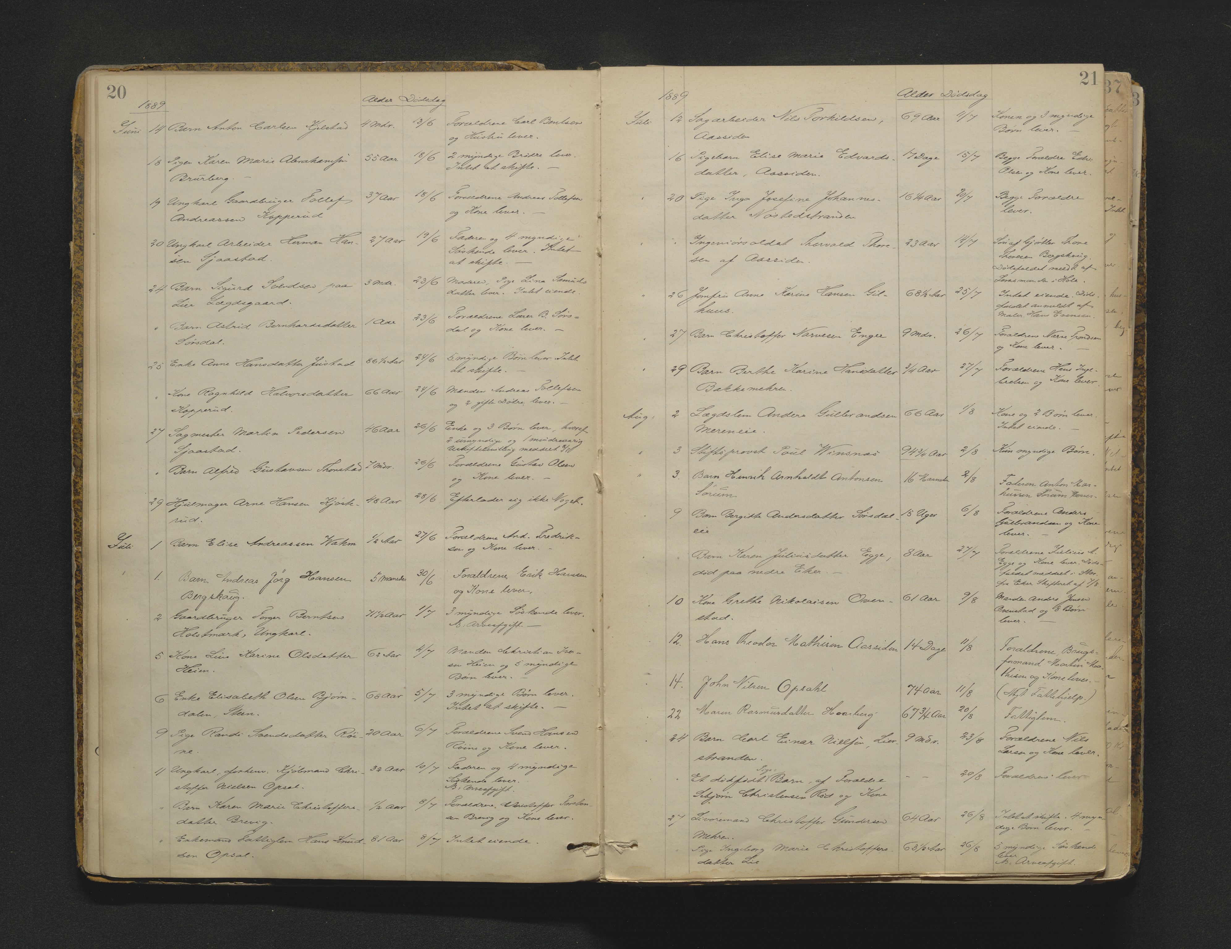 Lier, Røyken og Hurum sorenskriveri, AV/SAKO-A-89/H/Ha/L0001: Dødsfallsprotokoll 1, 1887-1913, s. 20-21