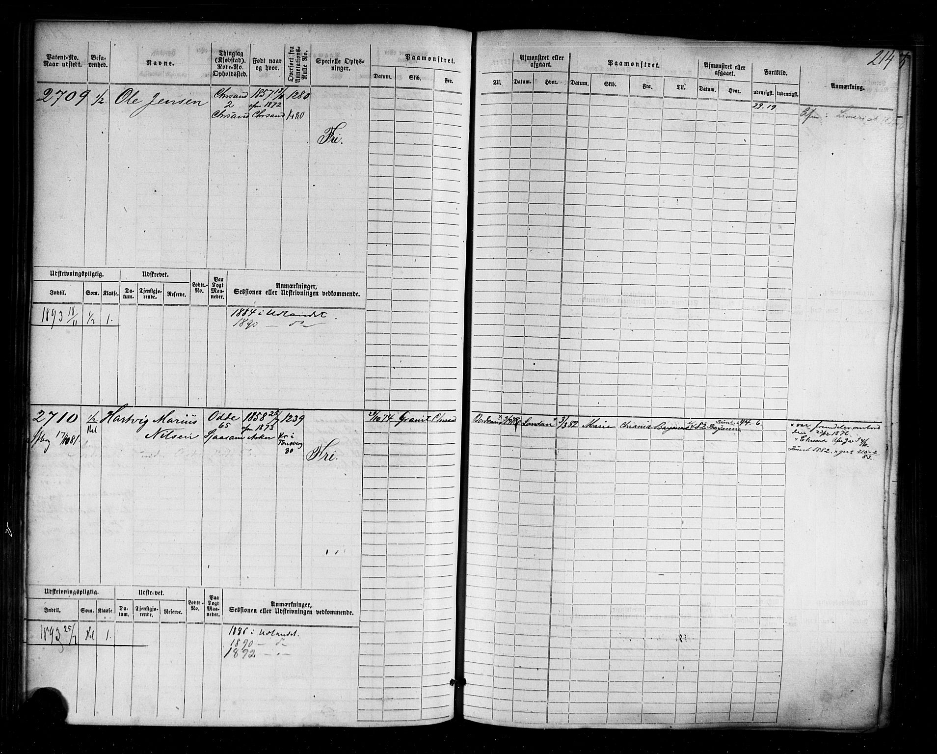 Kristiansand mønstringskrets, AV/SAK-2031-0015/F/Fb/L0006: Hovedrulle nr 2283-3048, I-13, 1876-1915, s. 225