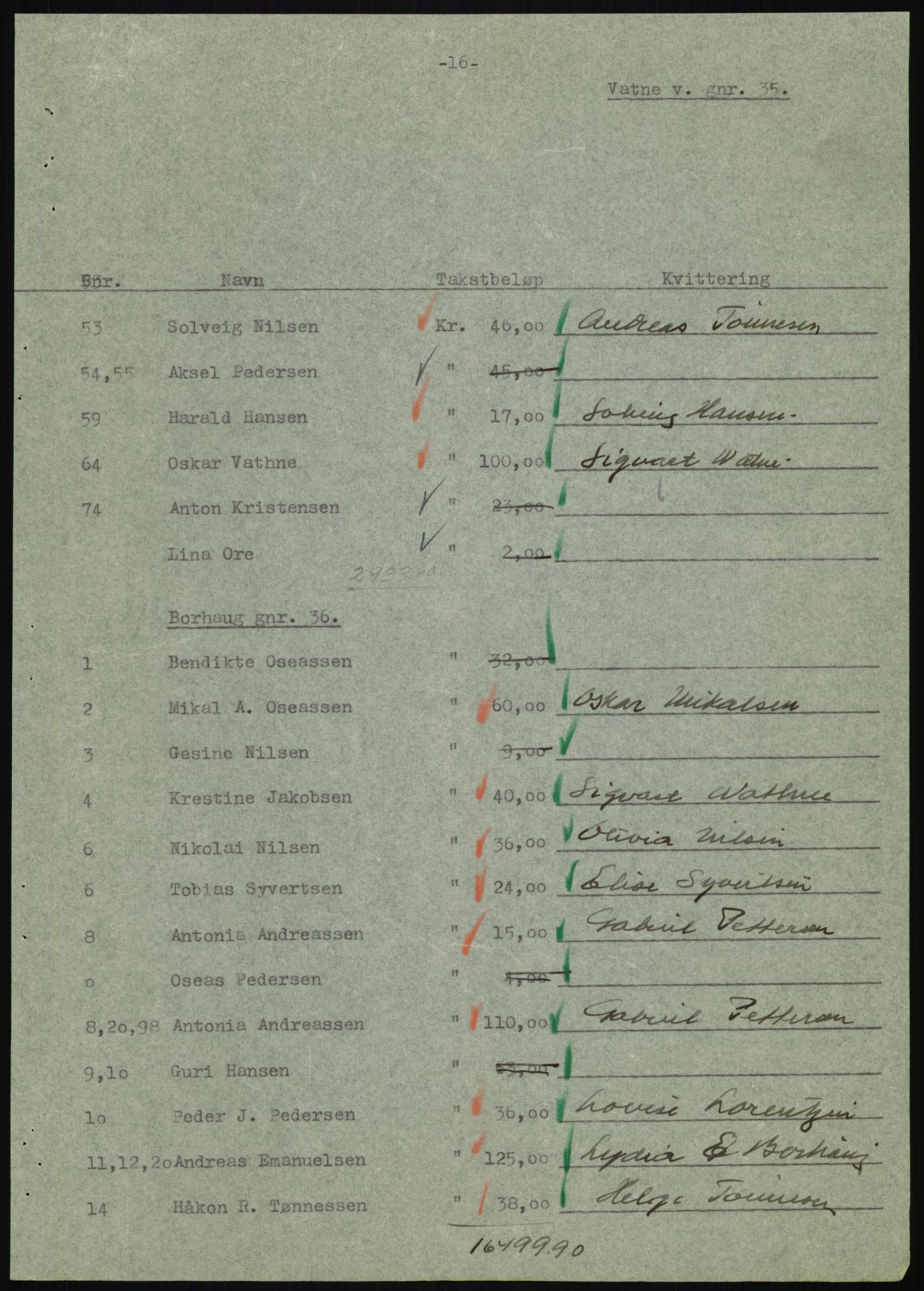 Forsvarsdepartementet, 10. kontor / Oppgjørskontoret, AV/RA-RAFA-1225/D/Db/L0180: Lista oppgjørskontor, 1942-1952, s. 979