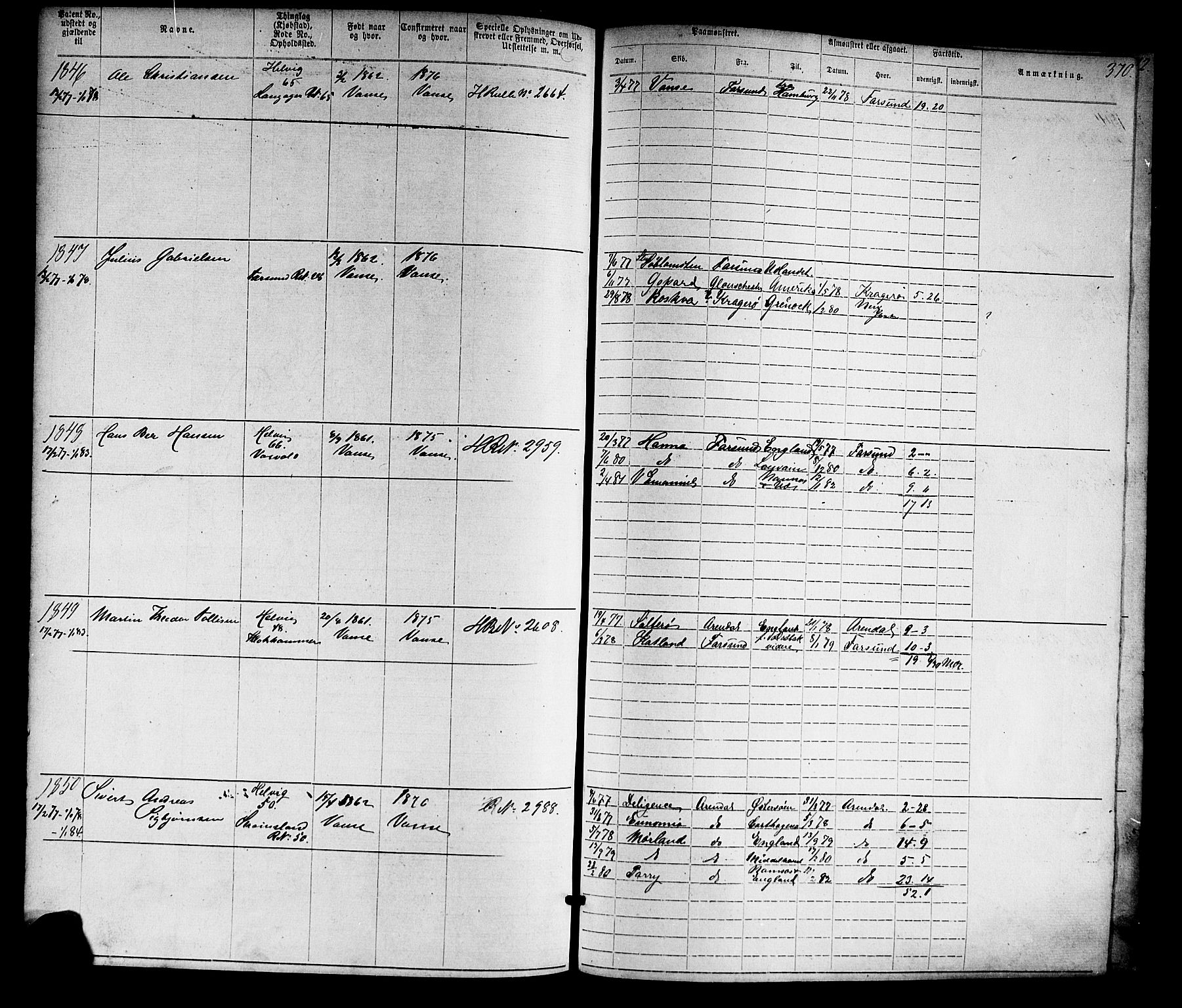 Farsund mønstringskrets, SAK/2031-0017/F/Fa/L0005: Annotasjonsrulle nr 1-1910 med register, Z-2, 1869-1877, s. 401