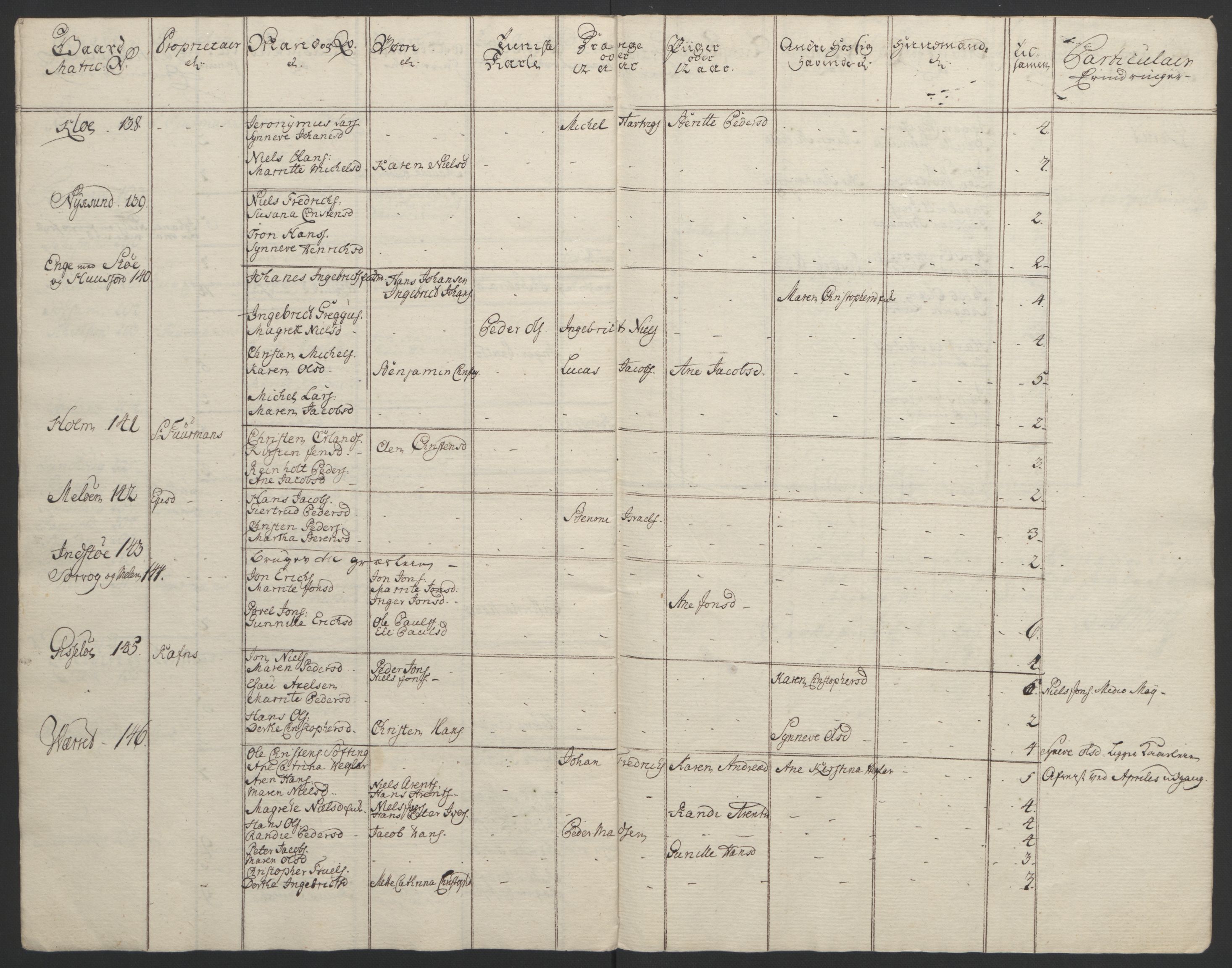 Rentekammeret inntil 1814, Reviderte regnskaper, Fogderegnskap, RA/EA-4092/R67/L4747: Ekstraskatten Vesterålen, Andenes og Lofoten, 1762-1766, s. 71