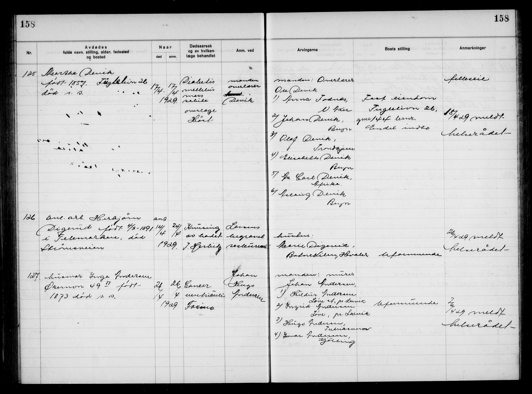 Aker kriminaldommer, skifte- og auksjonsforvalterembete, AV/SAO-A-10452/H/Hb/Hba/Hbac/L0002: Dødsfallsprotokoll for Østre Aker, 1927-1931, s. 158